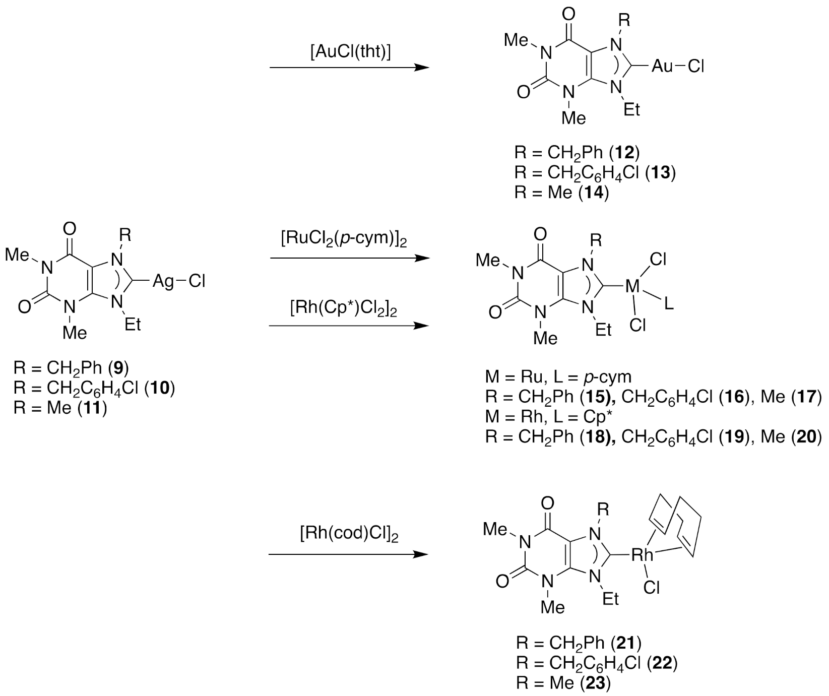 Molecules 26 03705 sch004