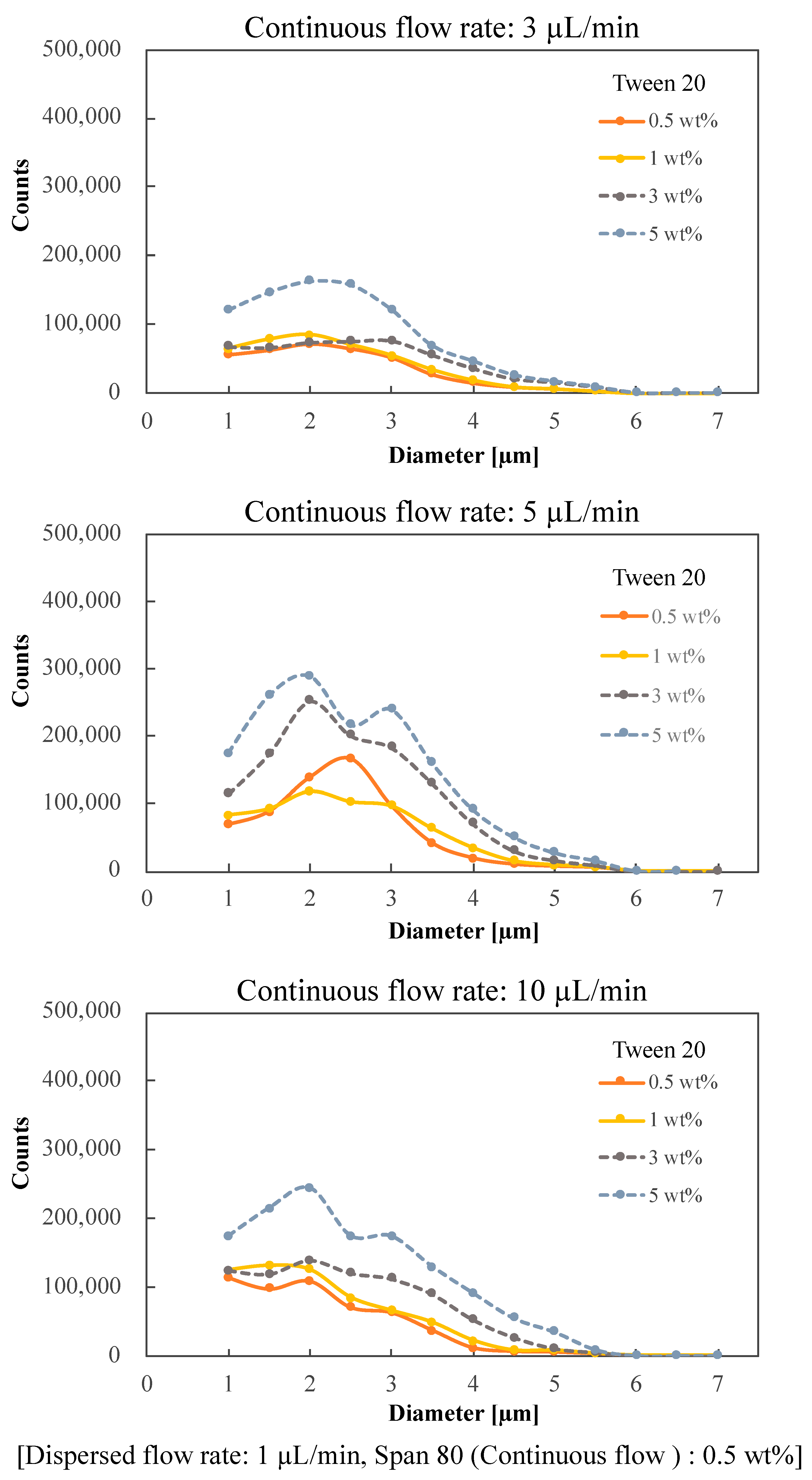Molecules 26 03707 g003 Molecules 26 03707 g003