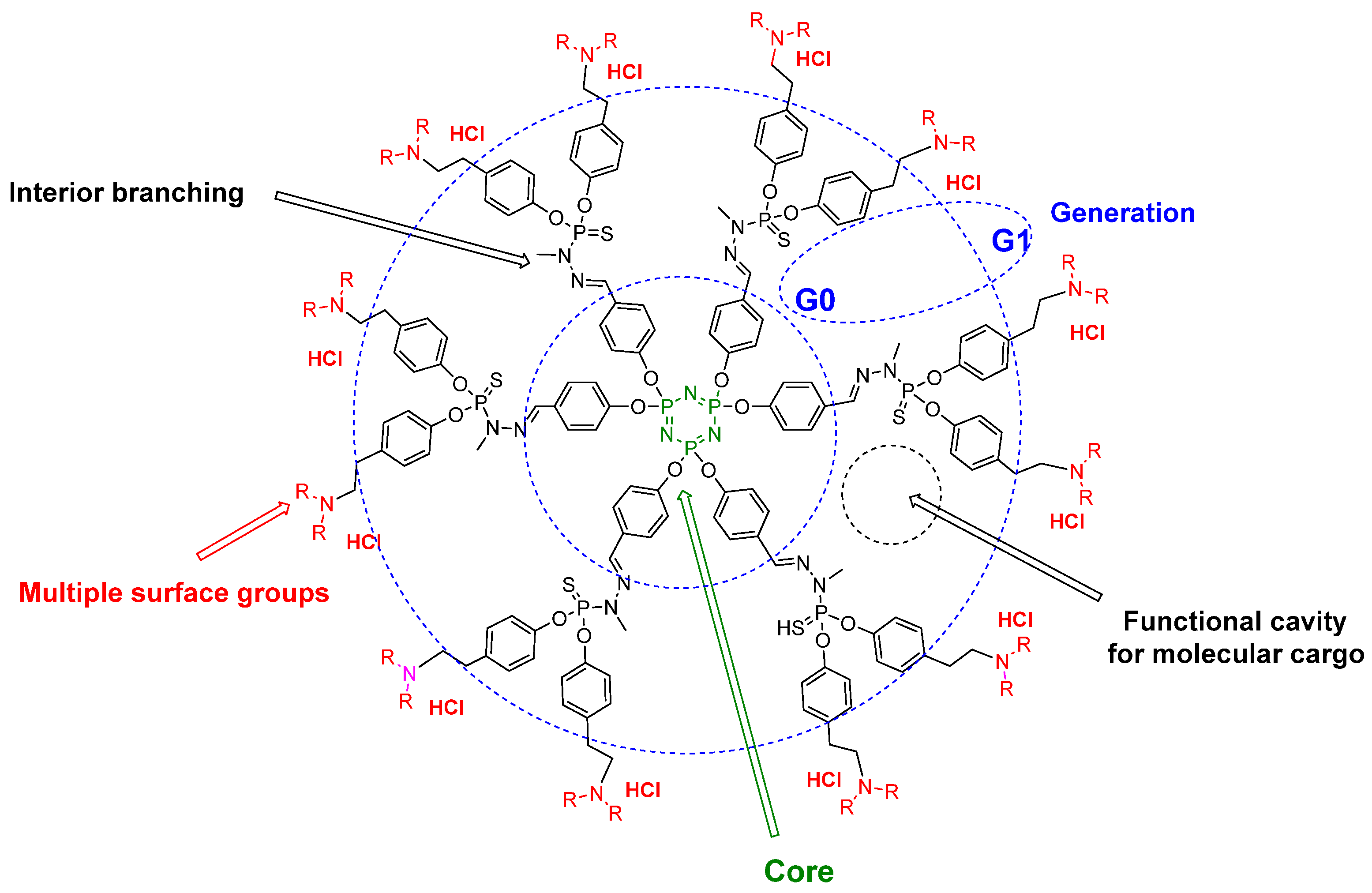 Molecules 26 03708 g001 Molecules 26 03708 g001