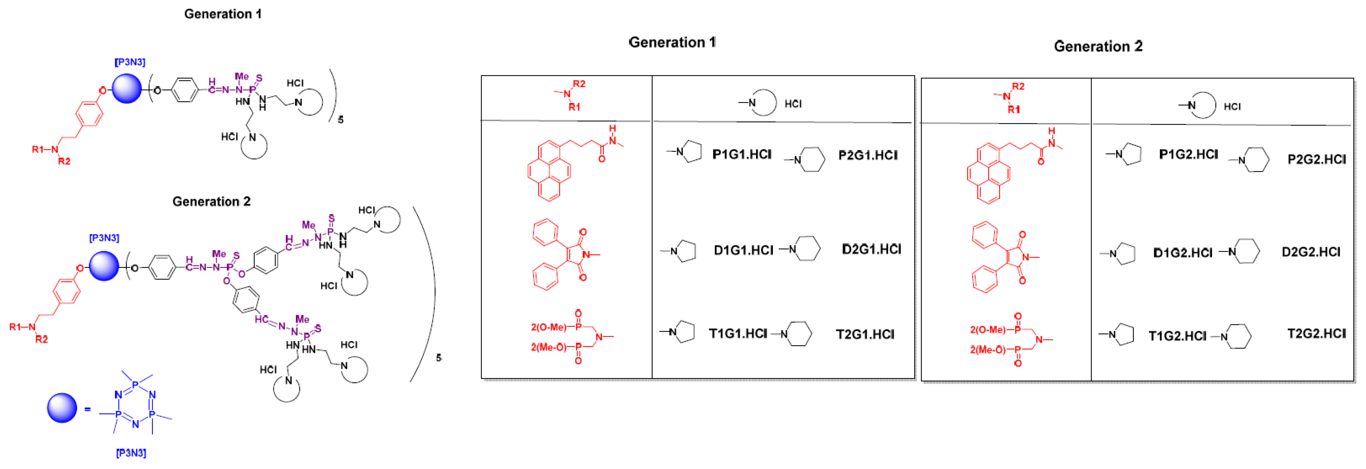 Molecules 26 03708 g007 Molecules 26 03708 g007