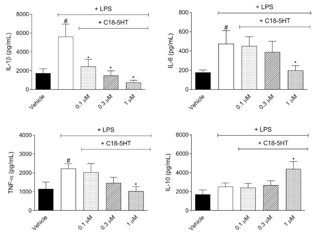 Molecules 26 03709 g002