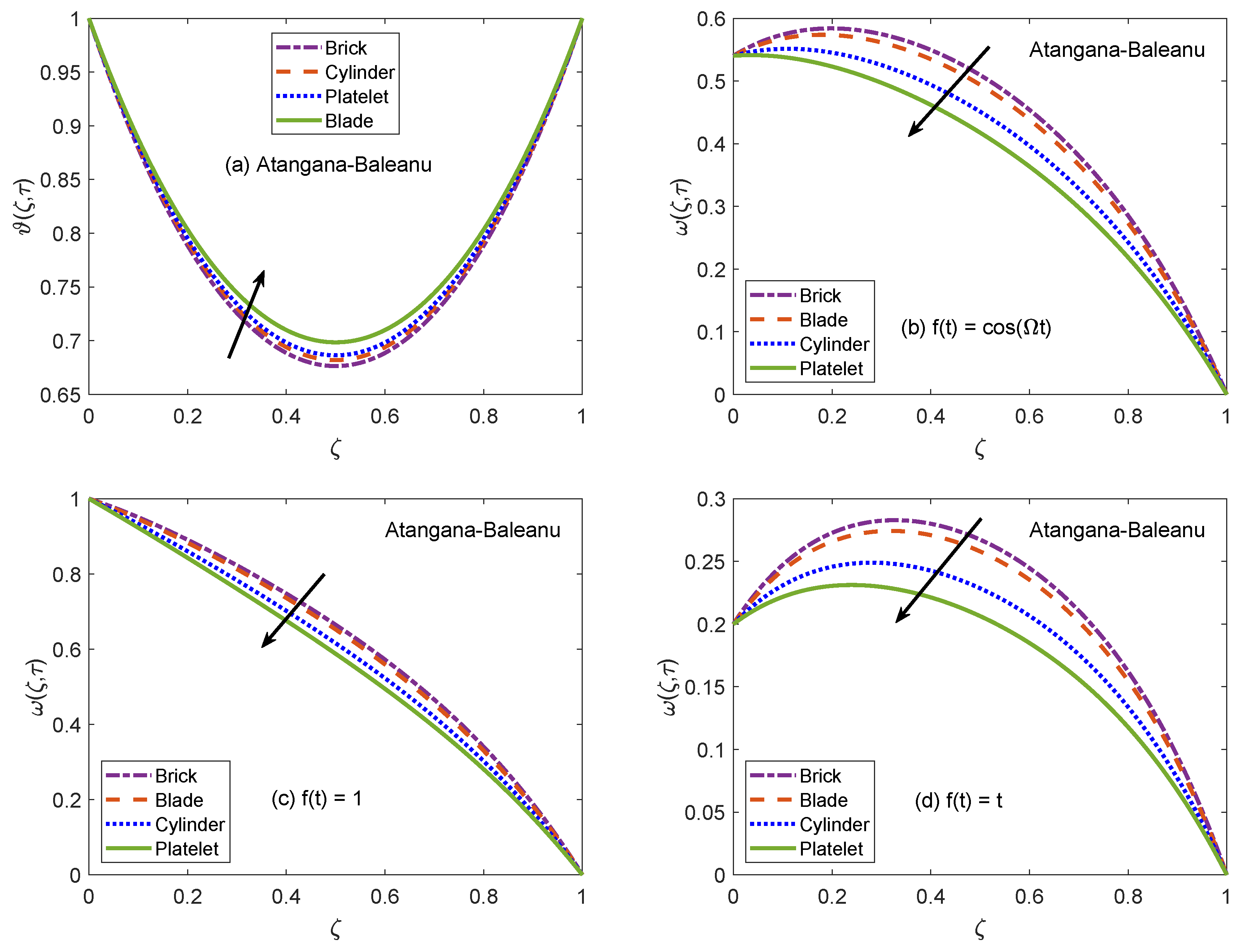 Molecules 26 03711 g002