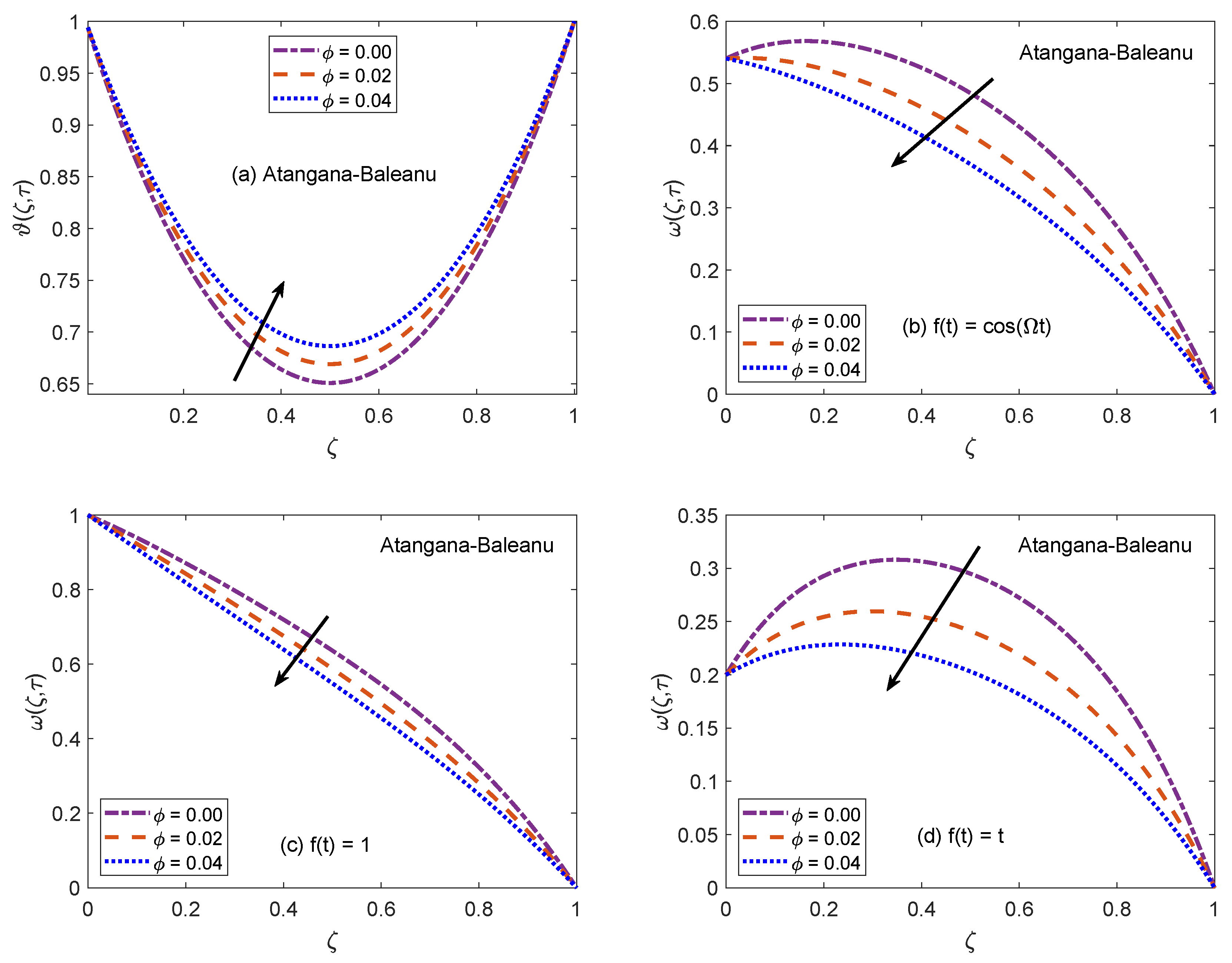Molecules 26 03711 g004