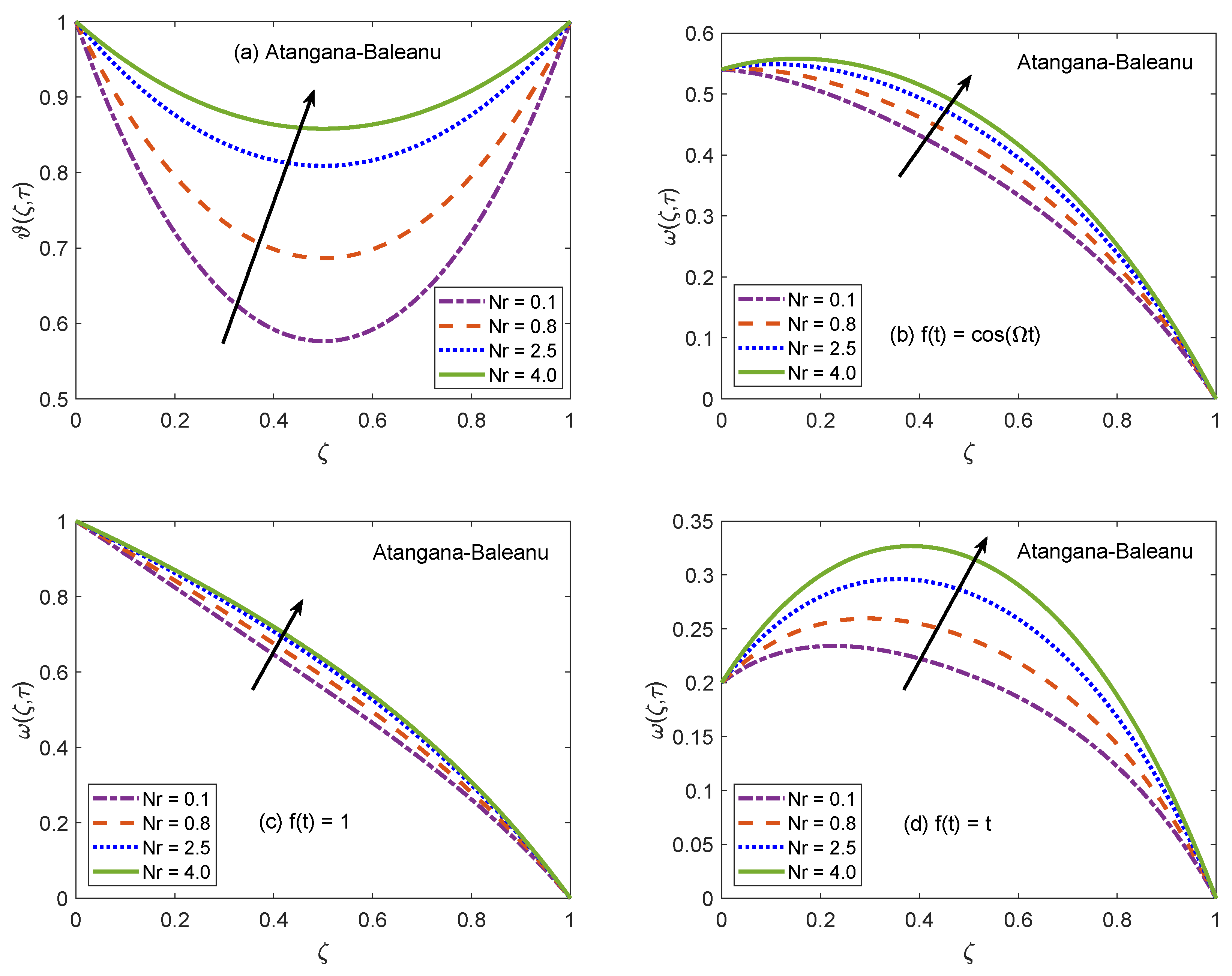 Molecules 26 03711 g008