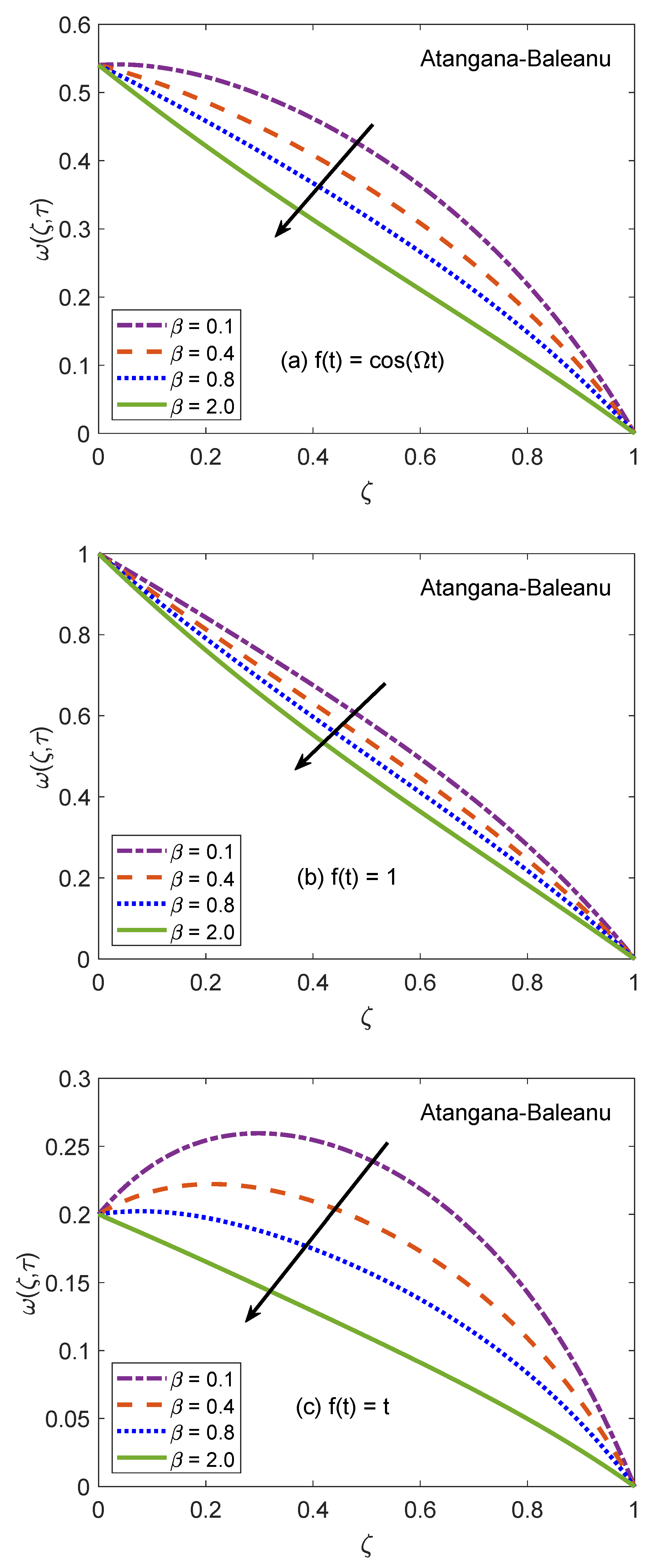 Molecules 26 03711 g010