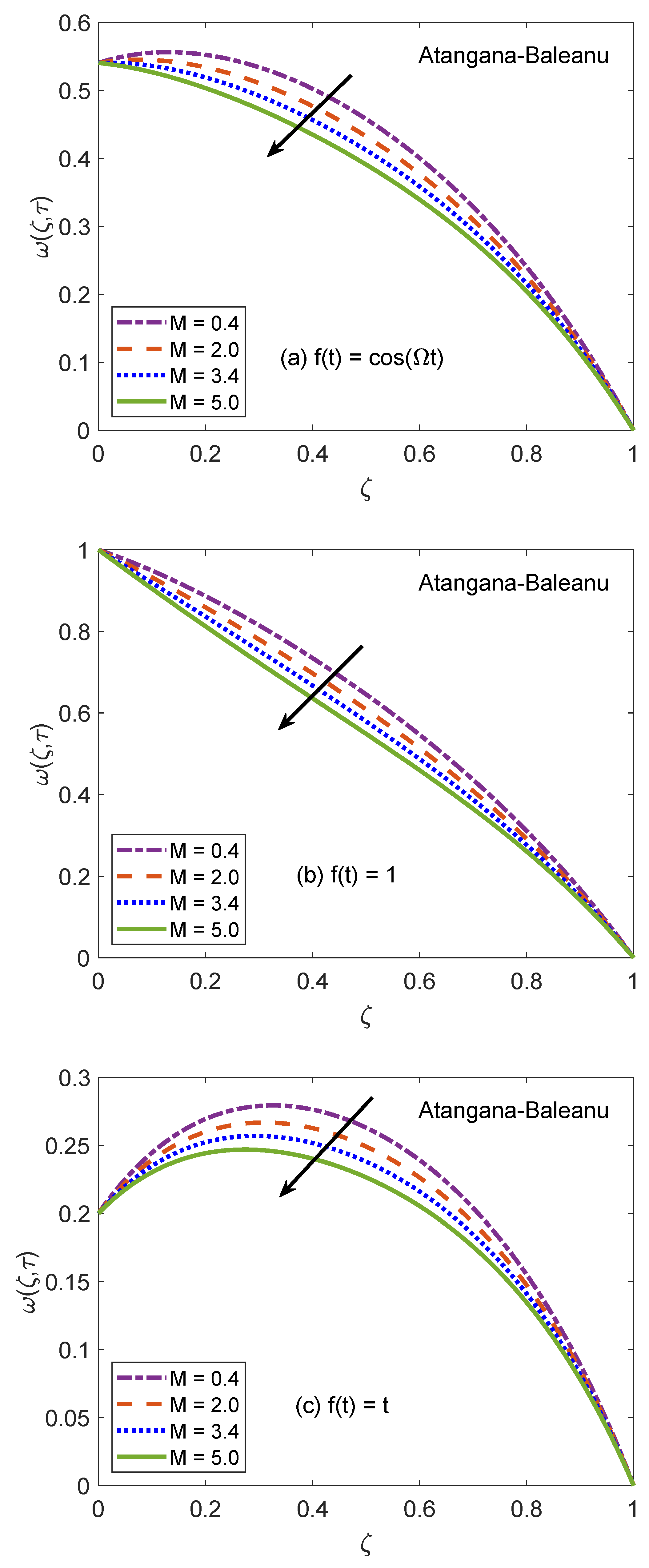 Molecules 26 03711 g016