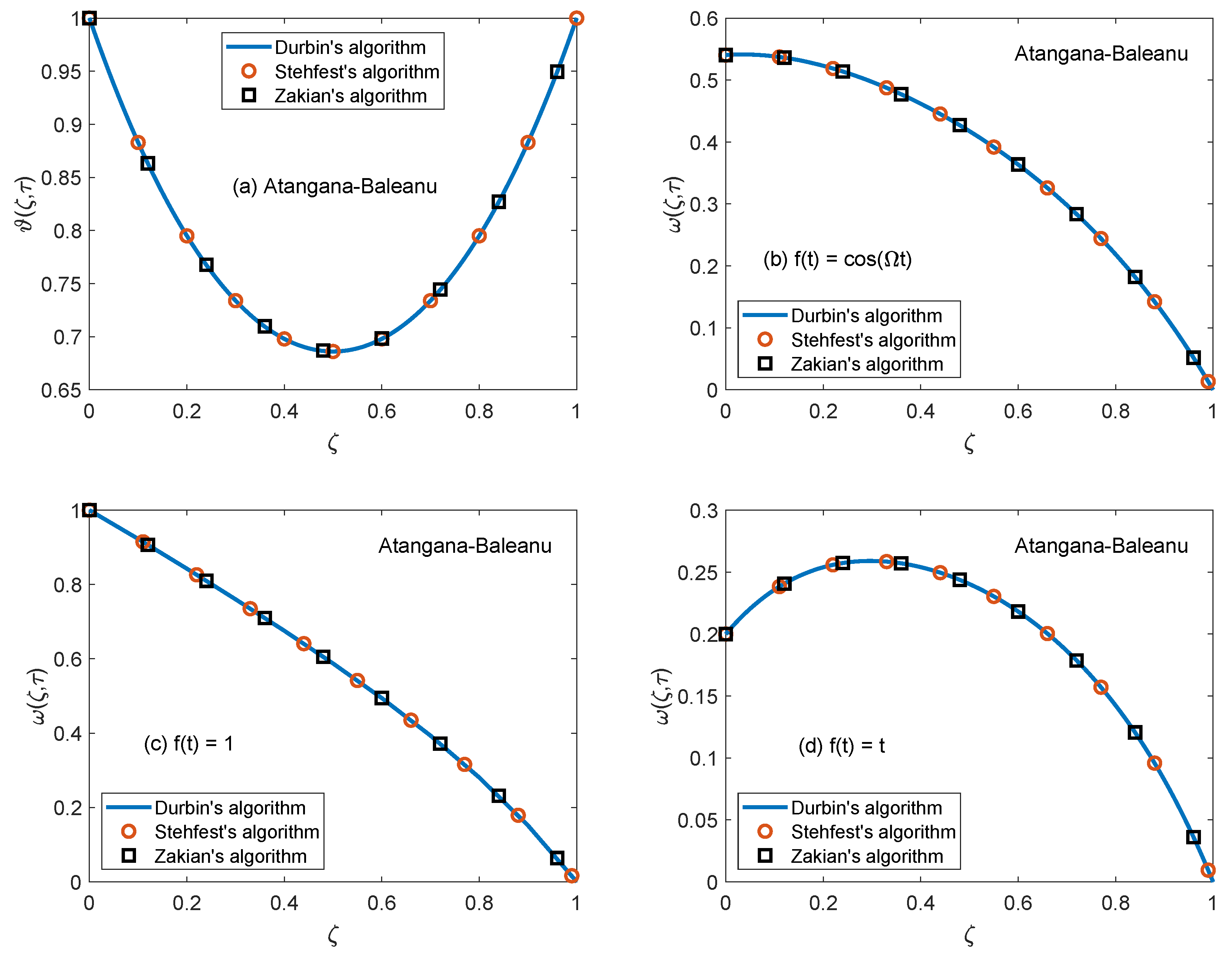 Molecules 26 03711 g018