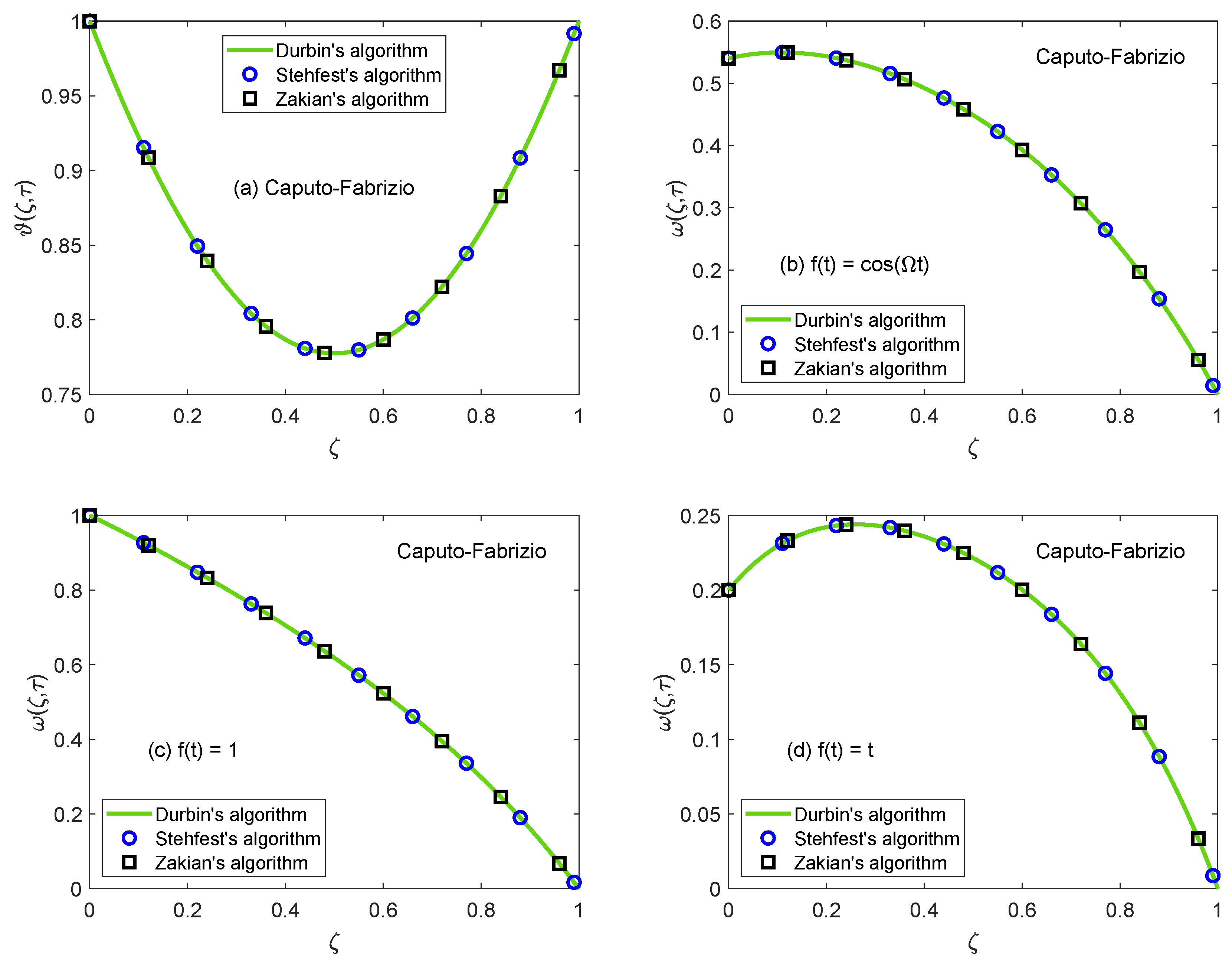 Molecules 26 03711 g019