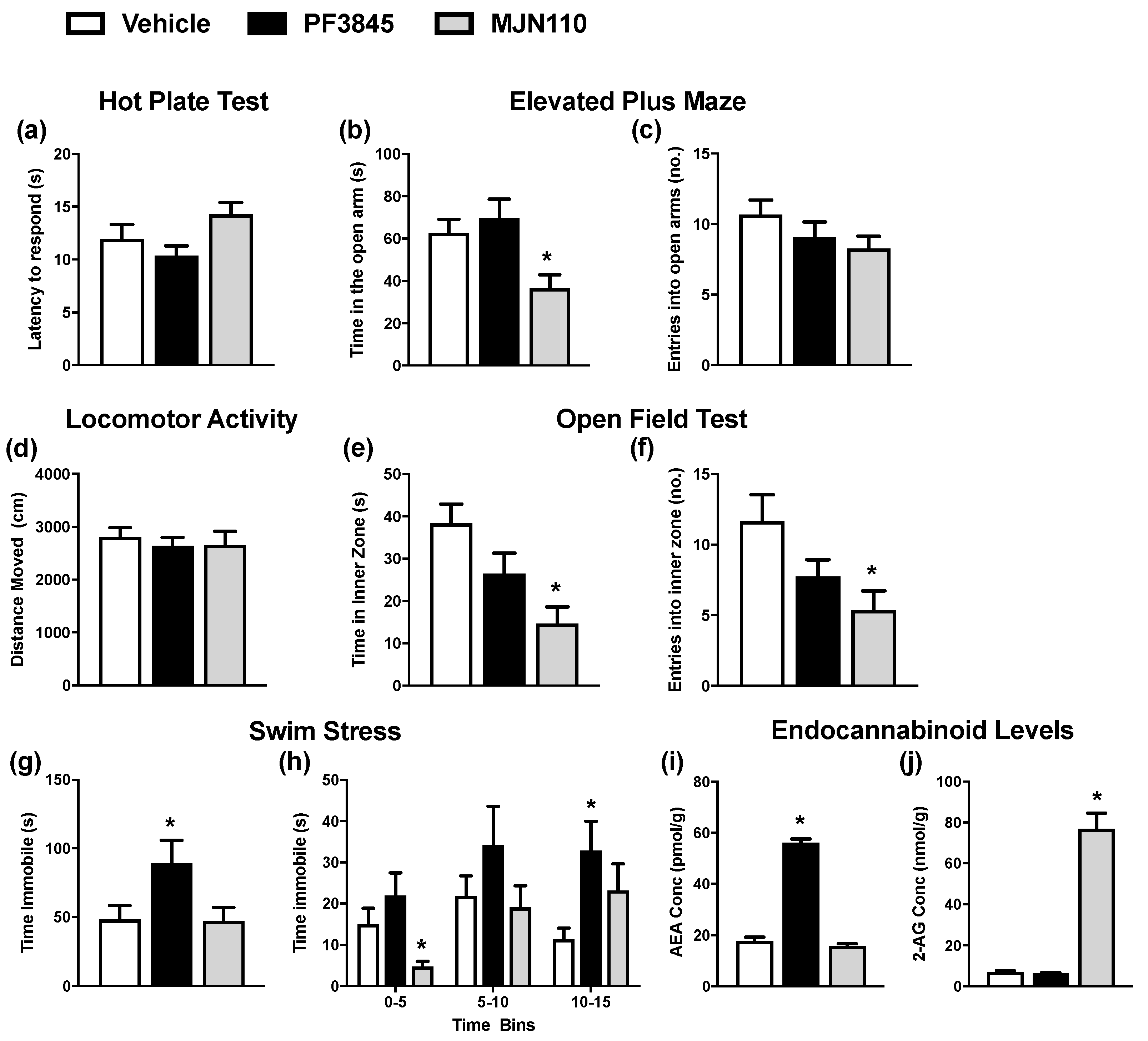 Molecules 26 03720 g003 Molecules 26 03720 g003