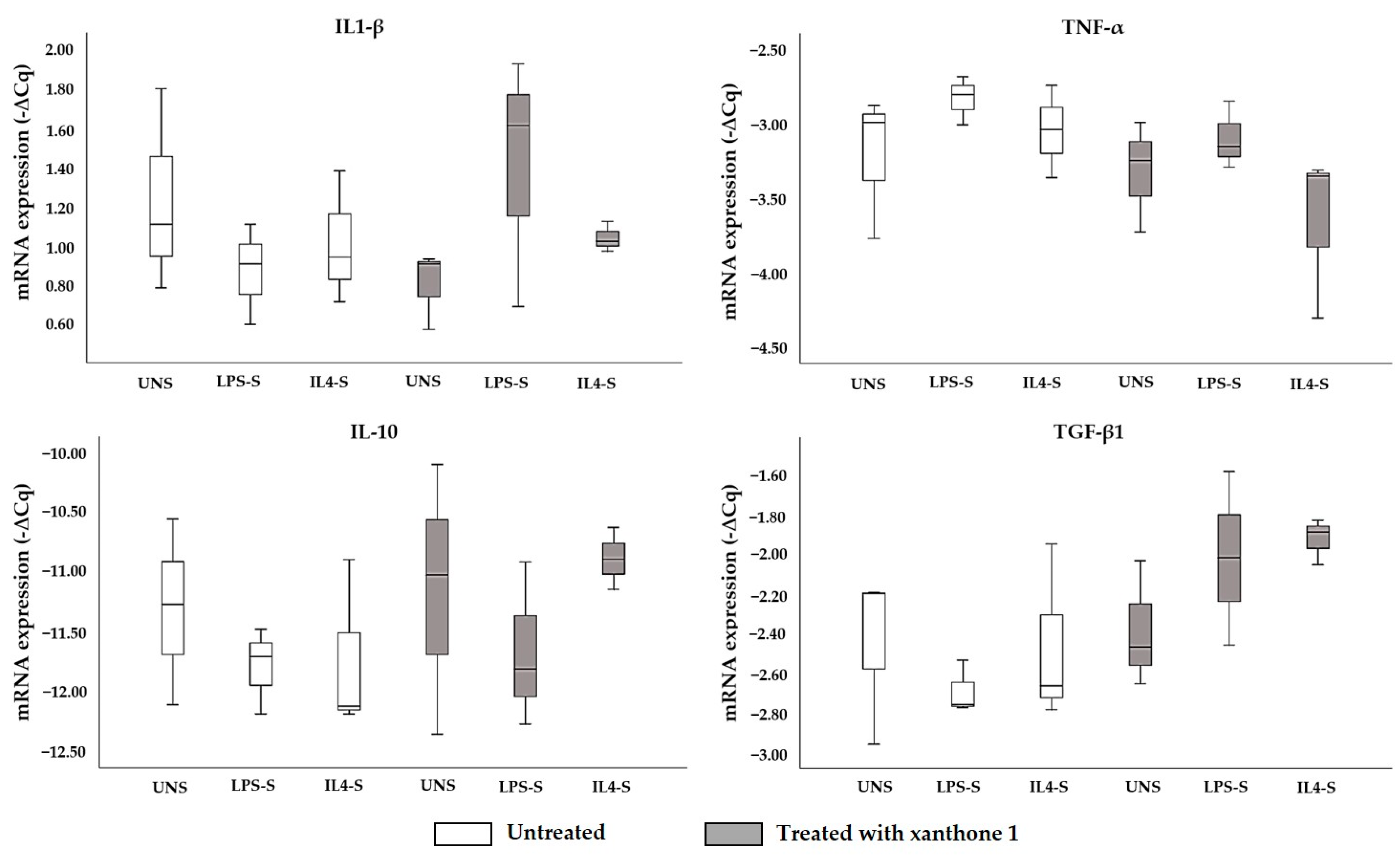 Molecules 26 03721 g002