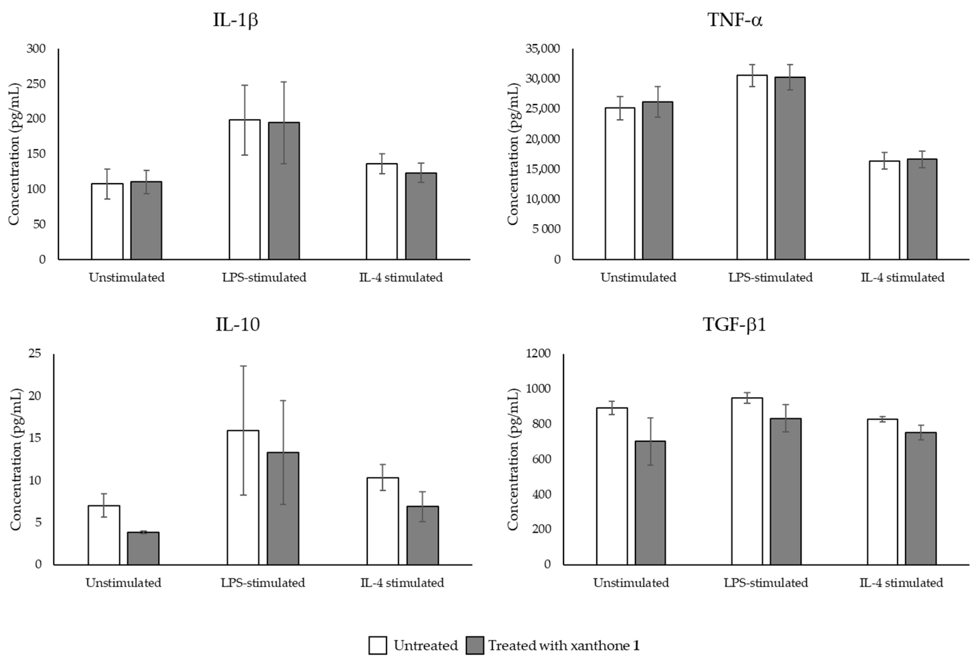 Molecules 26 03721 g003