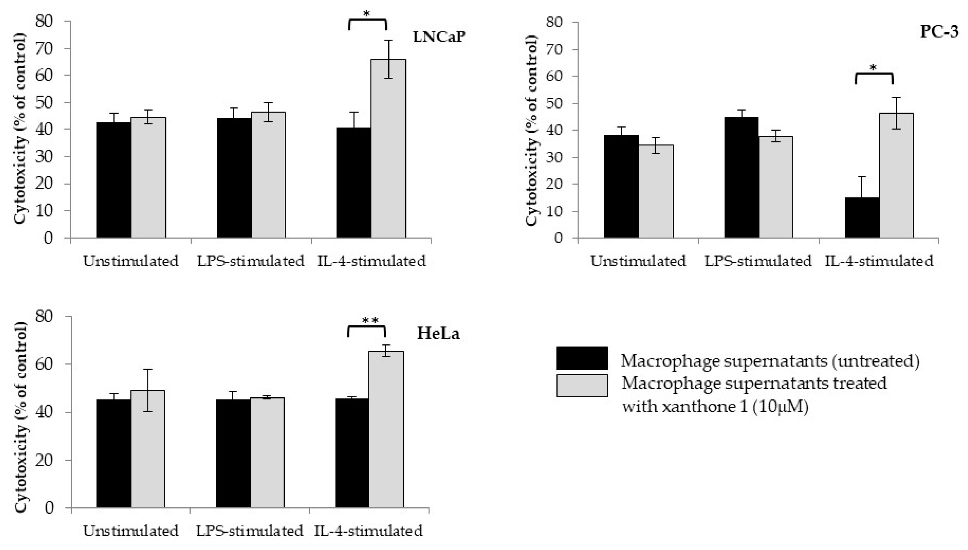 Molecules 26 03721 g004
