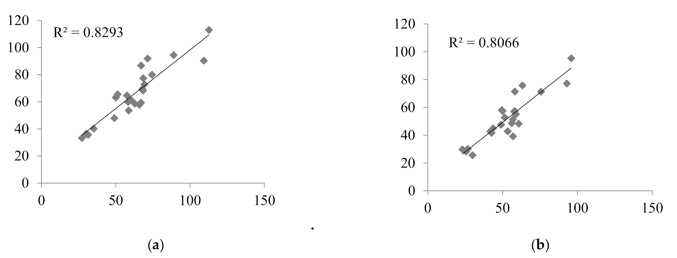 Molecules 26 03723 g002a