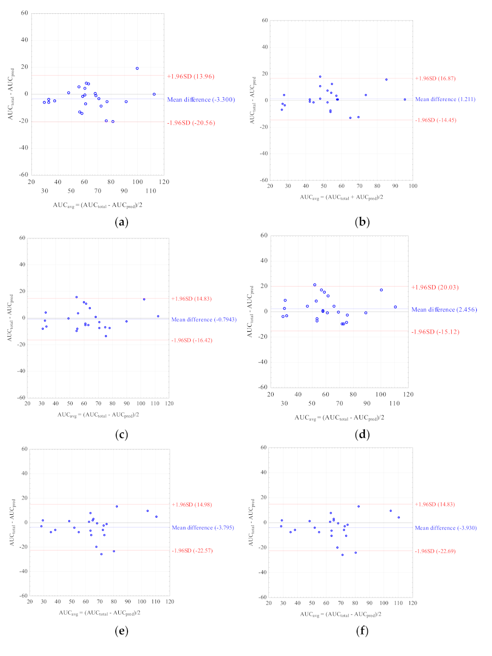 Molecules 26 03723 g003a
