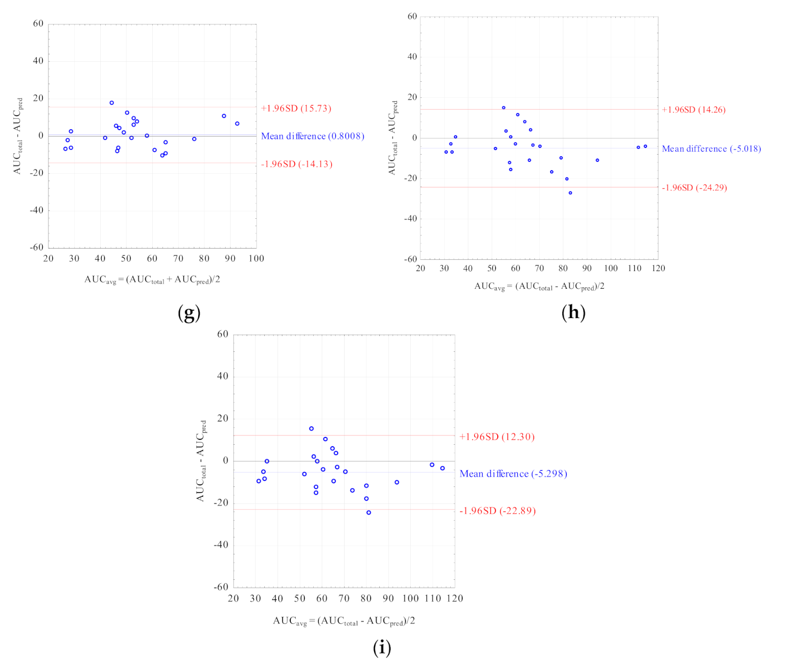 Molecules 26 03723 g003b