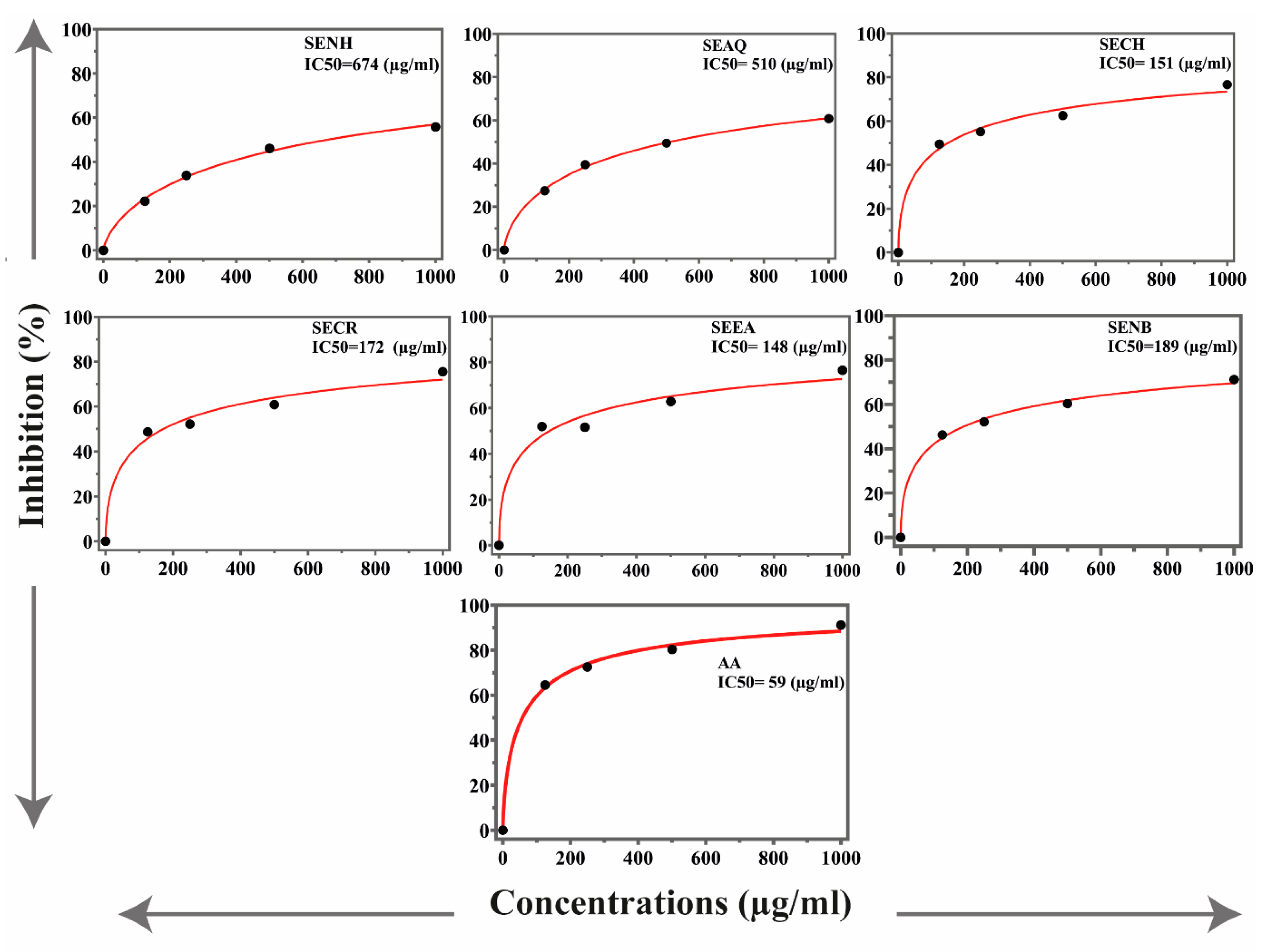 Molecules 26 03740 g001