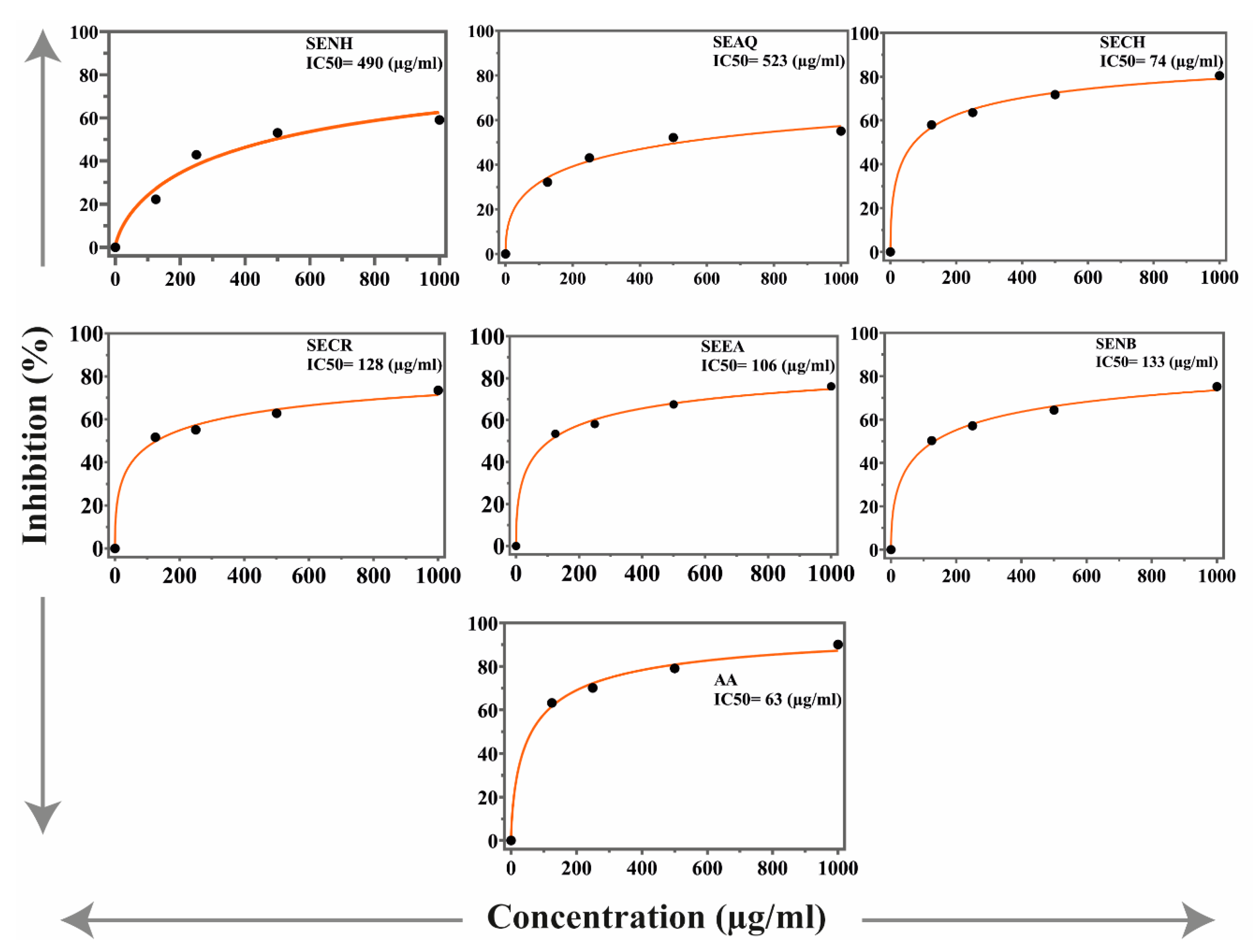 Molecules 26 03740 g002