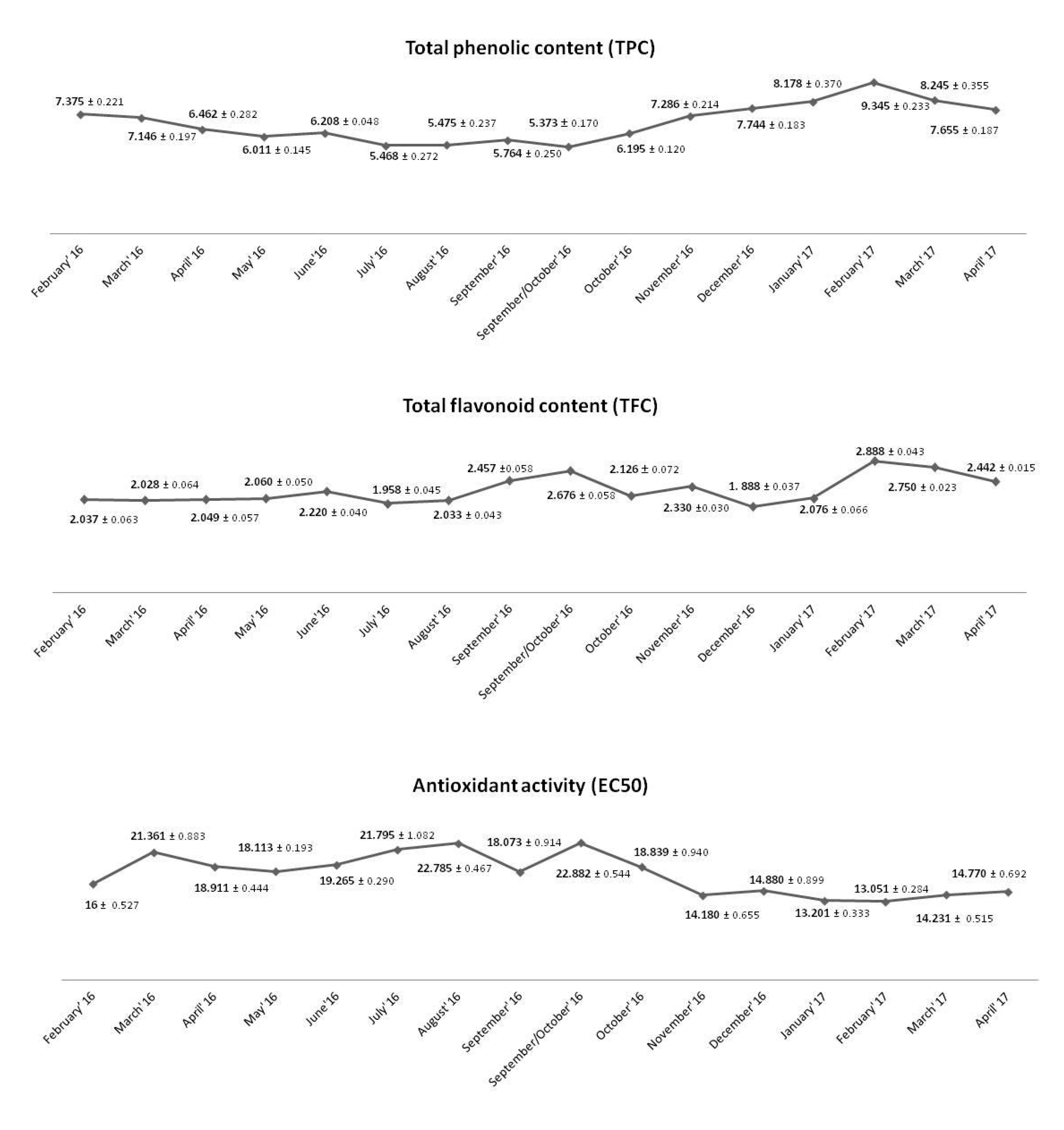 Molecules 26 03741 g001