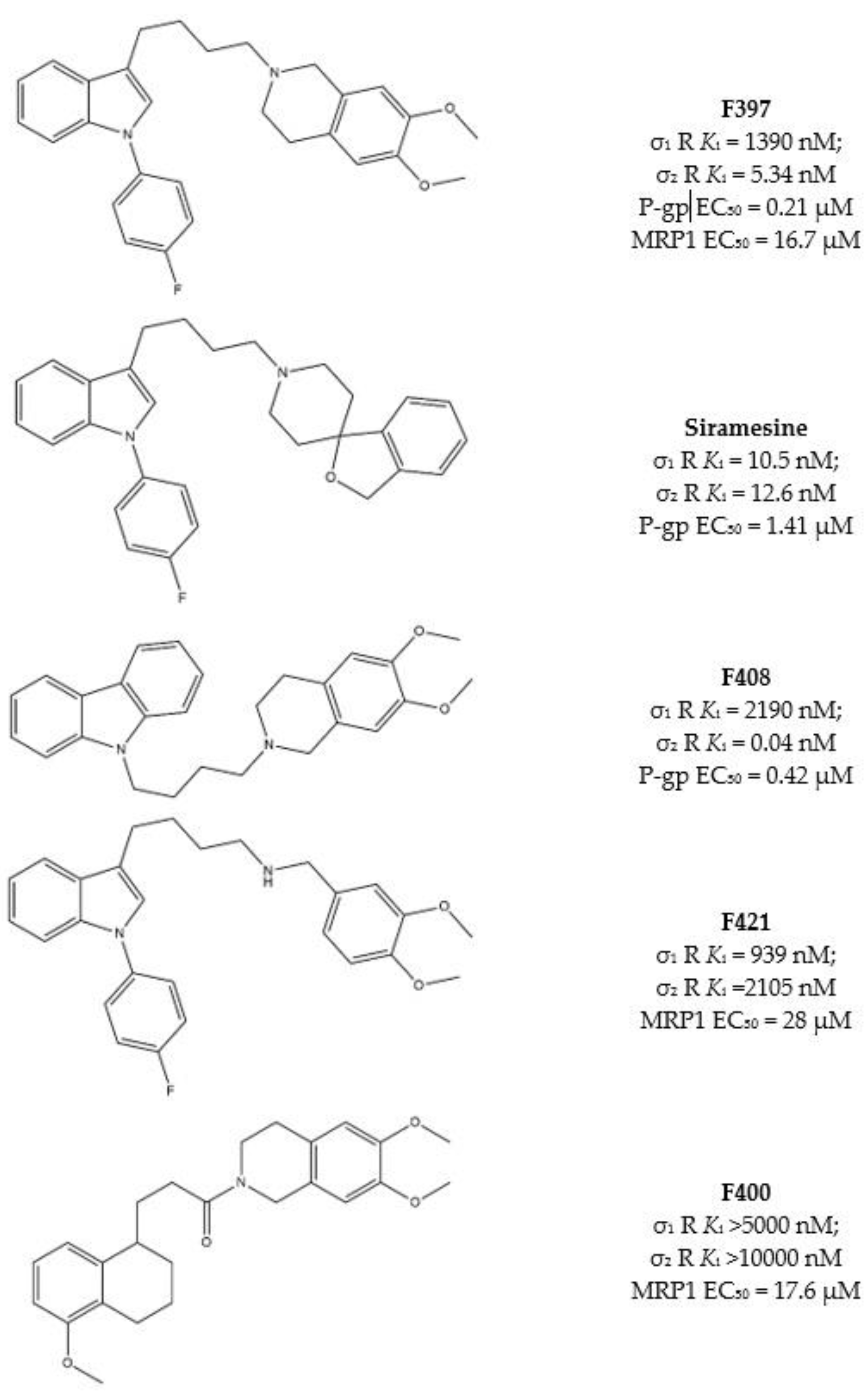 Molecules 26 03743 g005