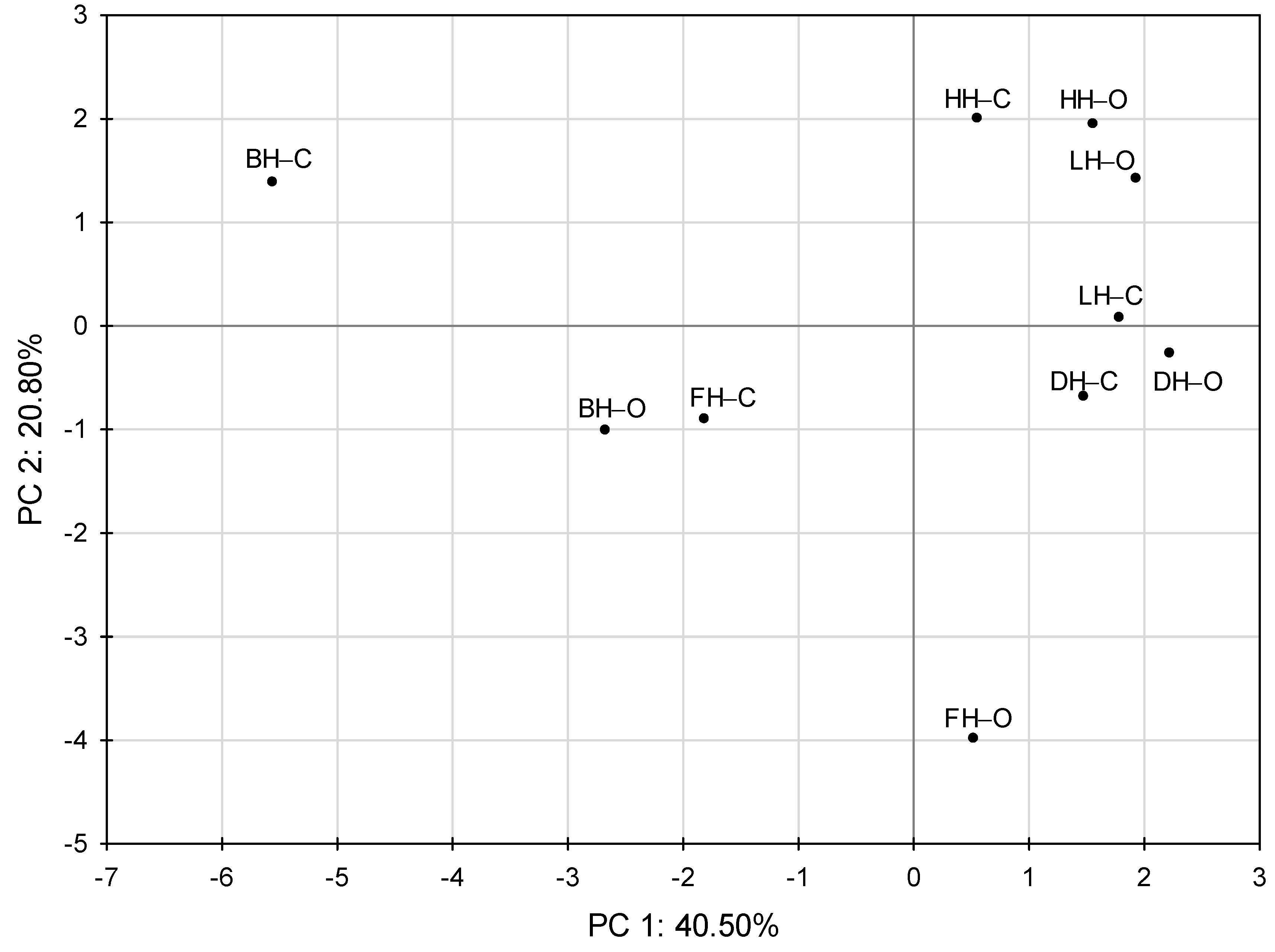 Molecules 26 03746 g002