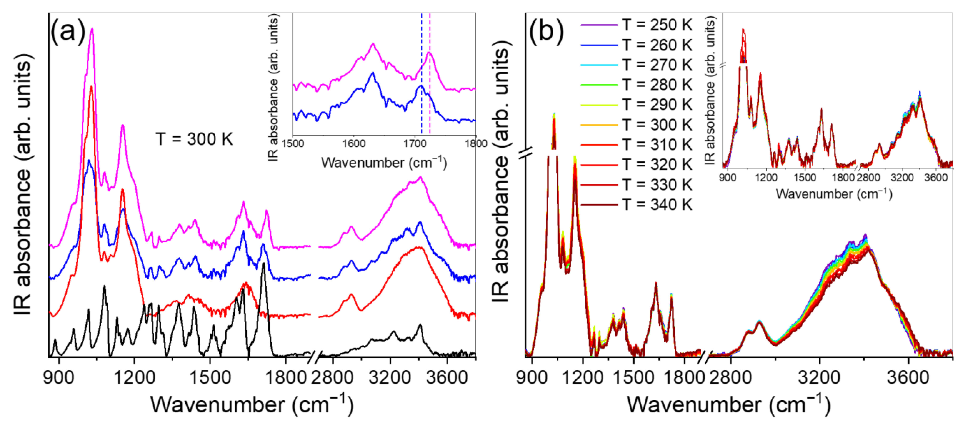 Molecules 26 03749 g002 Molecules 26 03749 g002