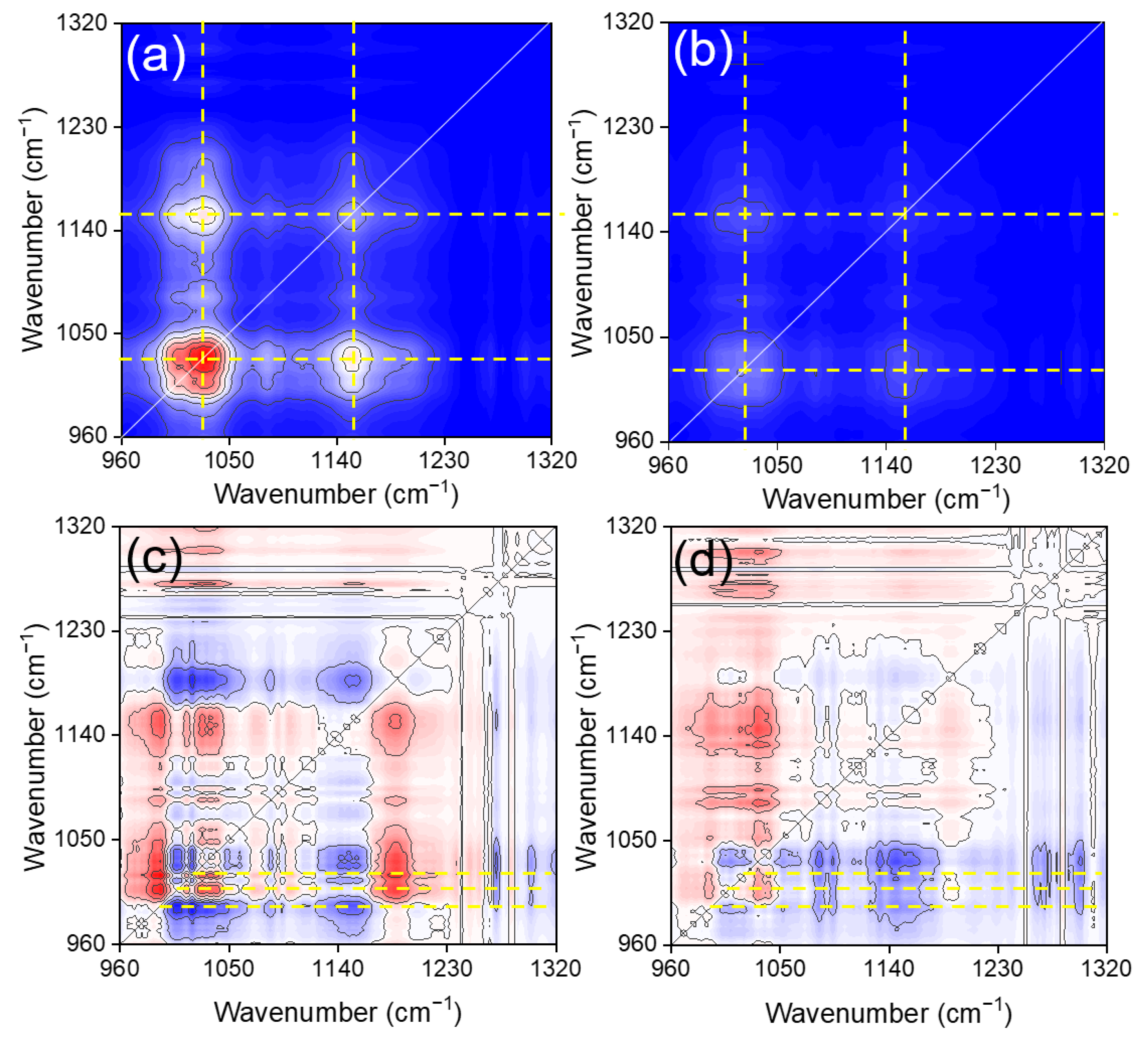 Molecules 26 03749 g003 Molecules 26 03749 g003