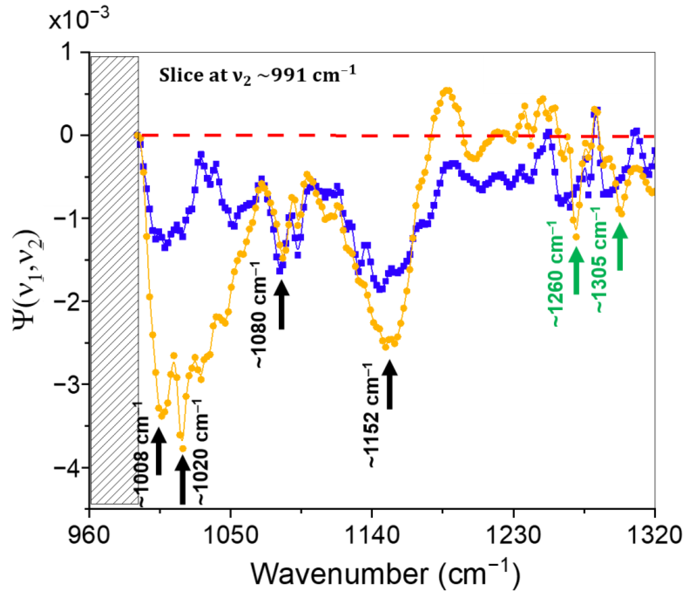 Molecules 26 03749 g004 Molecules 26 03749 g004
