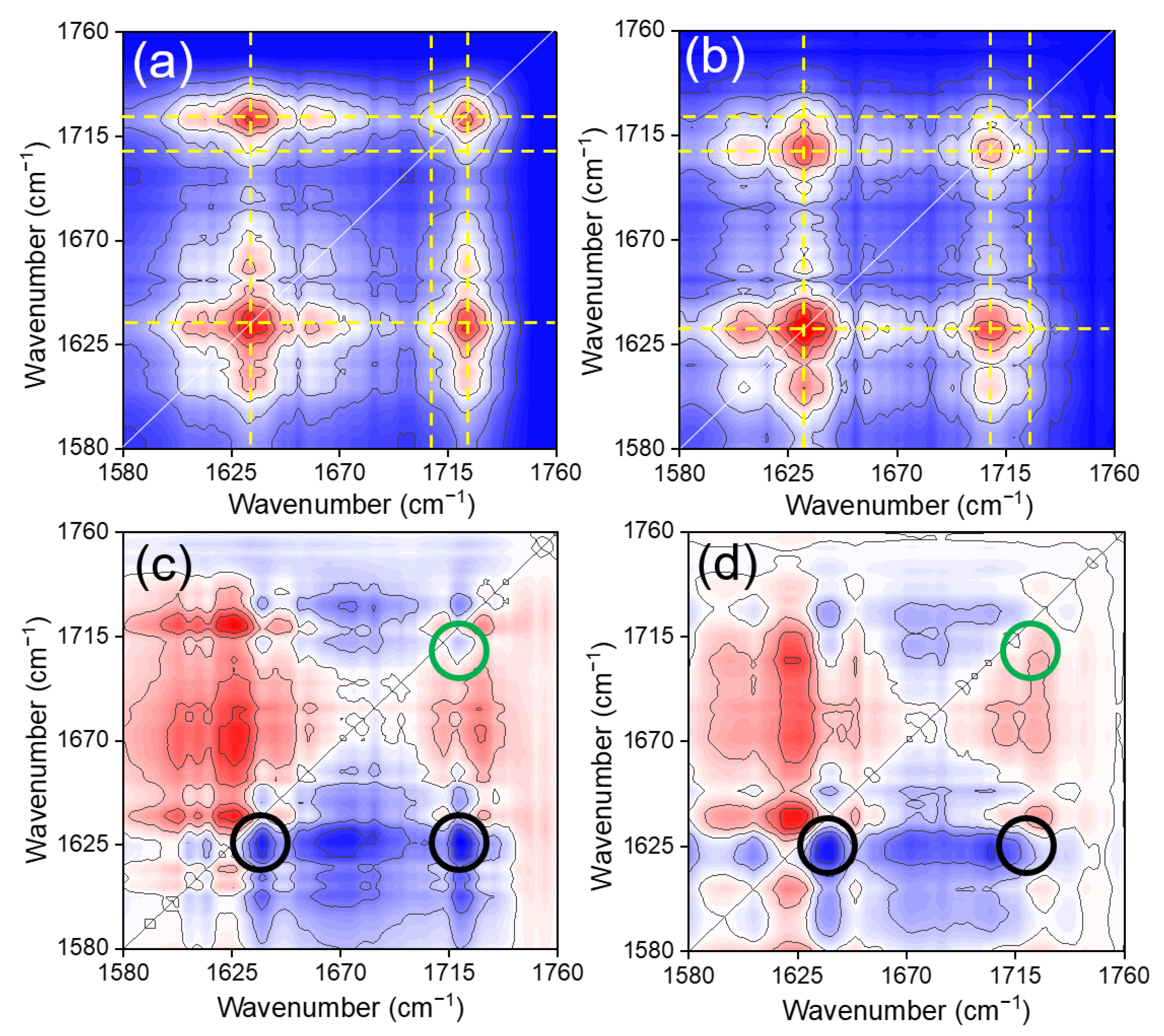 Molecules 26 03749 g005 Molecules 26 03749 g005