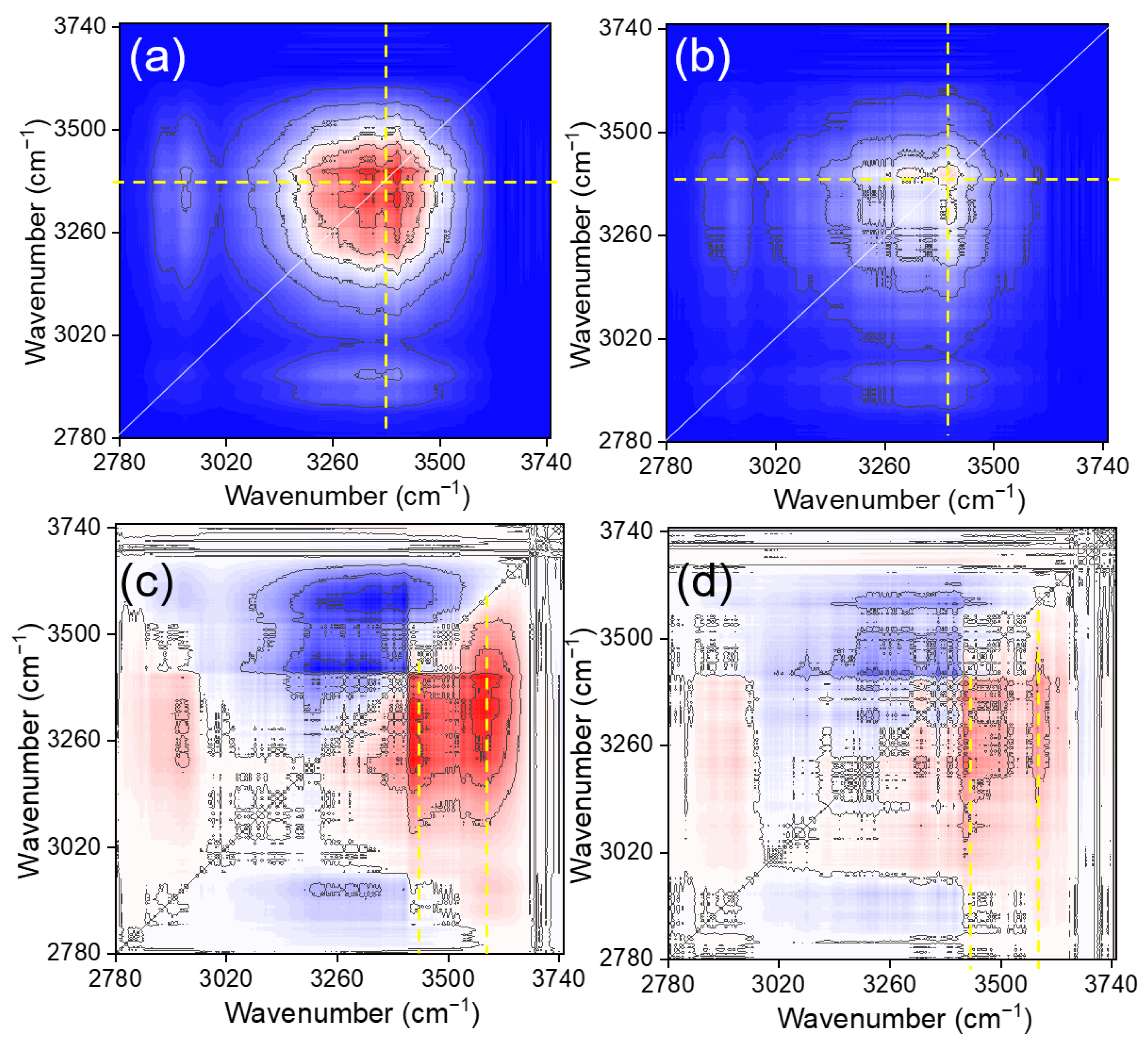 Molecules 26 03749 g006 Molecules 26 03749 g006