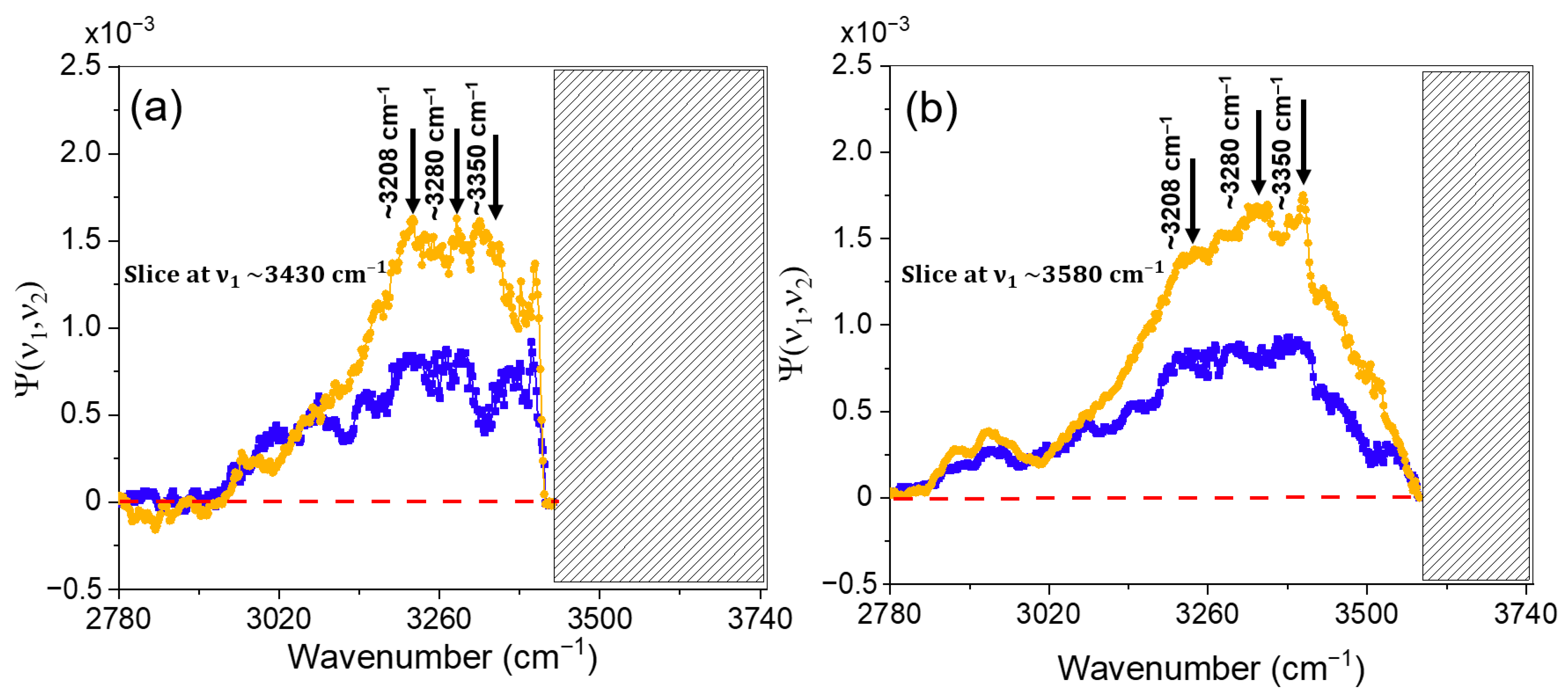 Molecules 26 03749 g007 Molecules 26 03749 g007