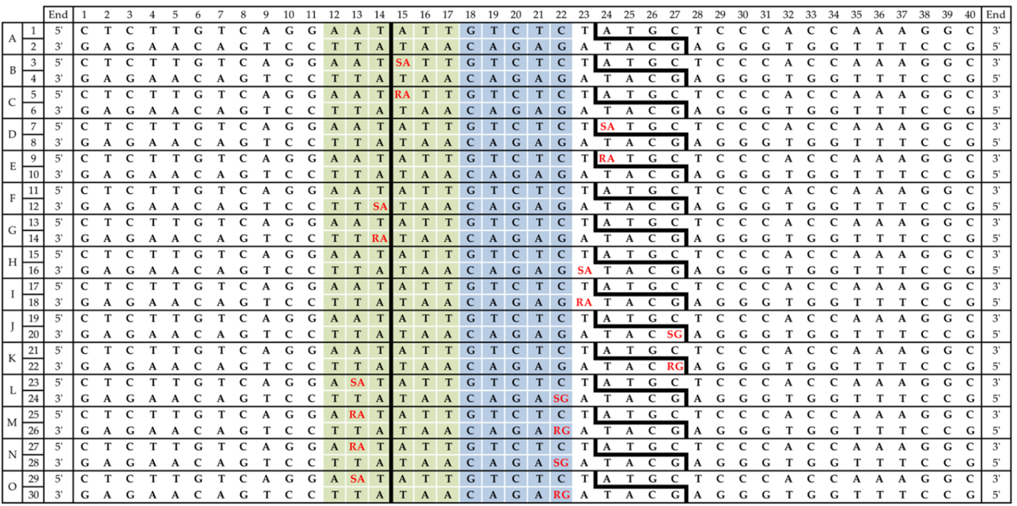 Molecules 26 03750 g002 Molecules 26 03750 g002