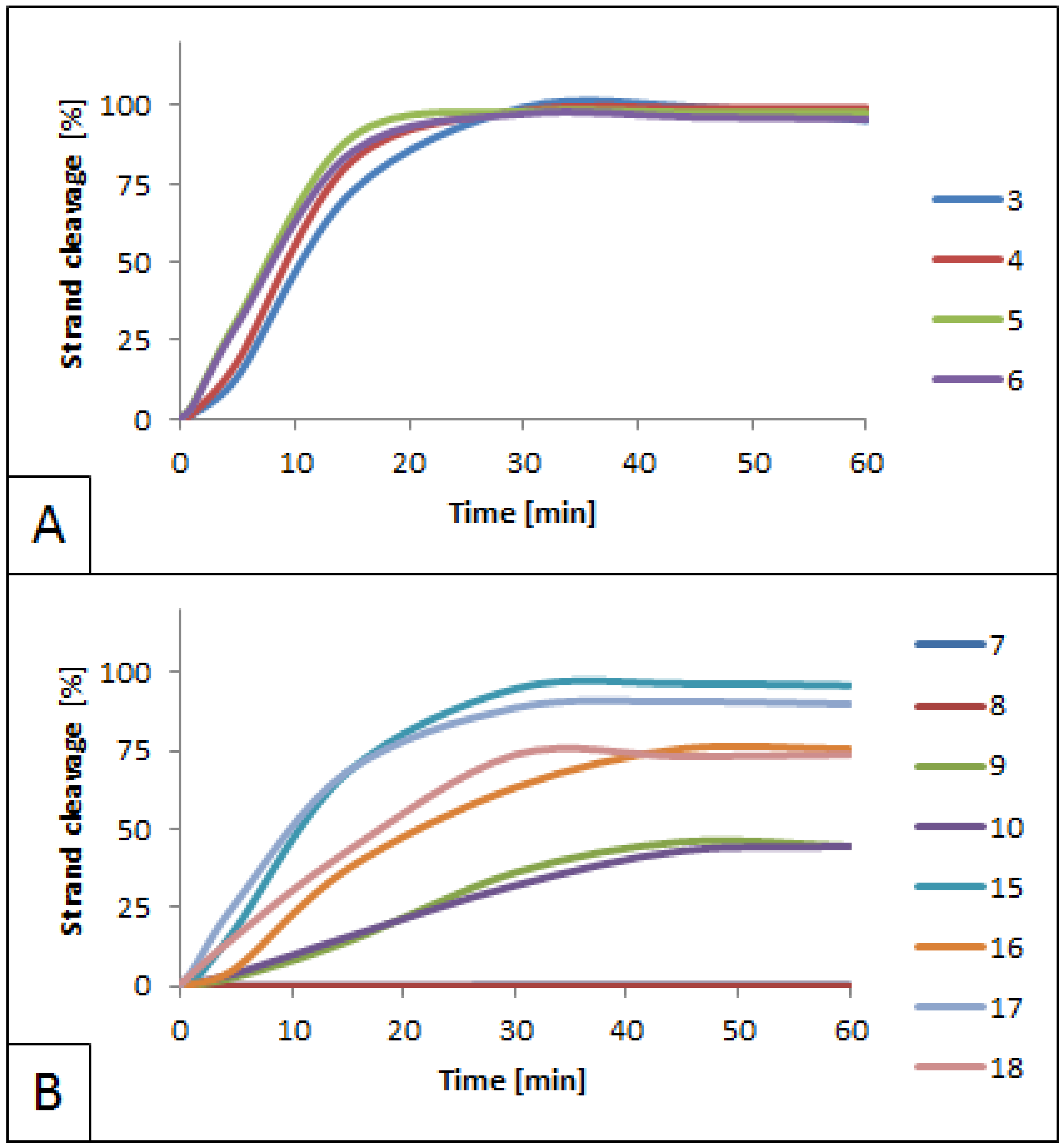 Molecules 26 03750 g004 Molecules 26 03750 g004