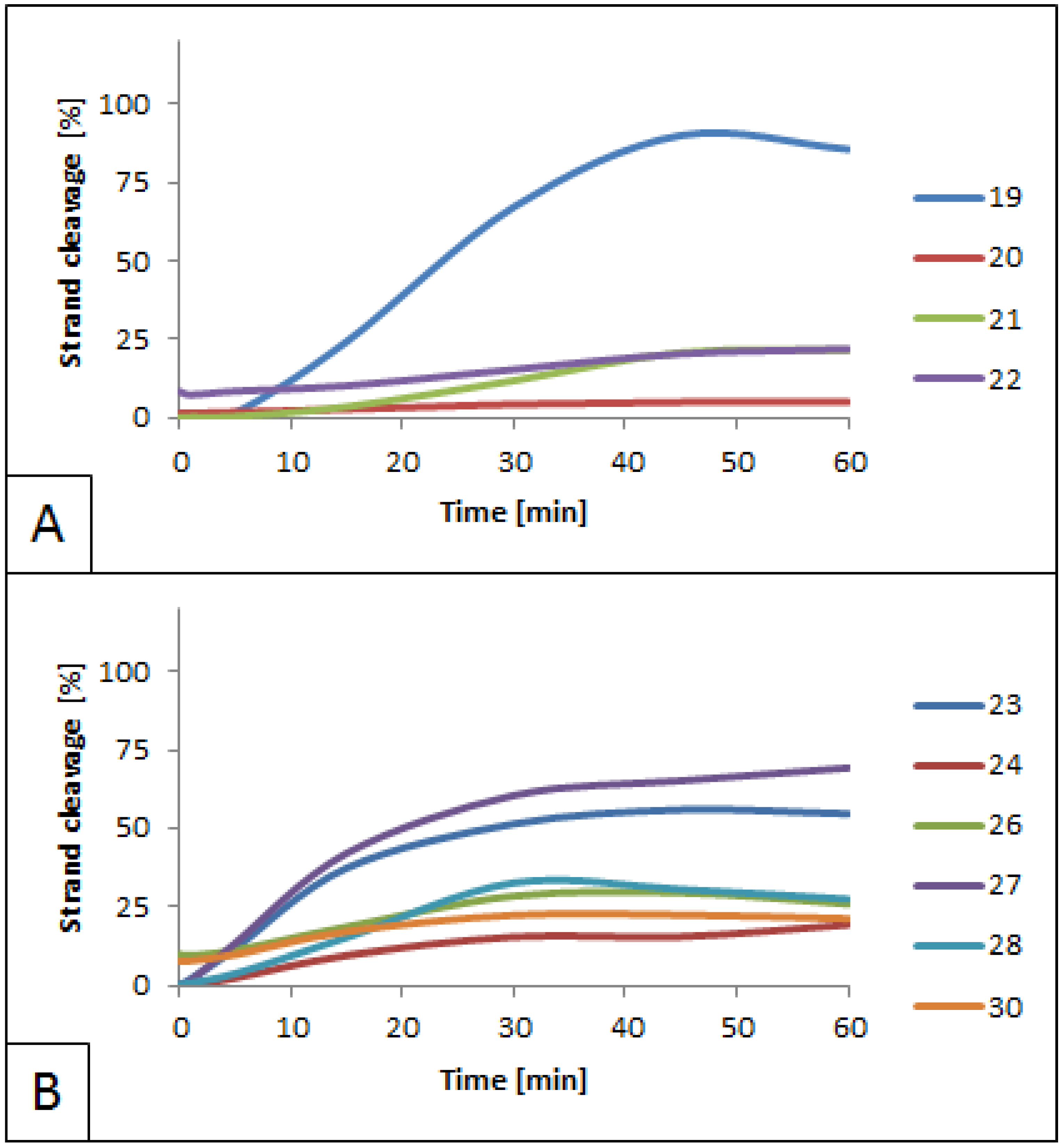 Molecules 26 03750 g005 Molecules 26 03750 g005