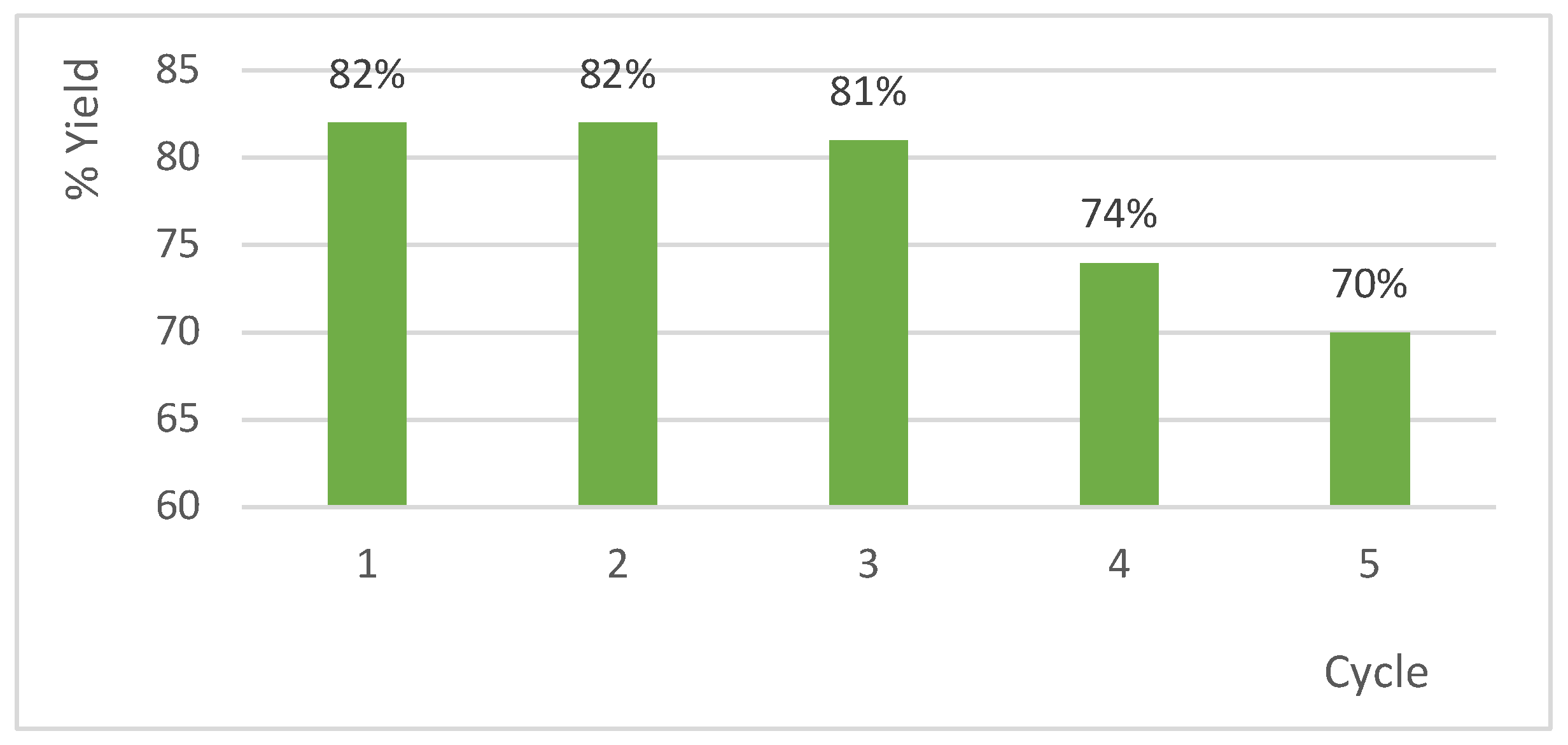 Molecules 26 03753 g001