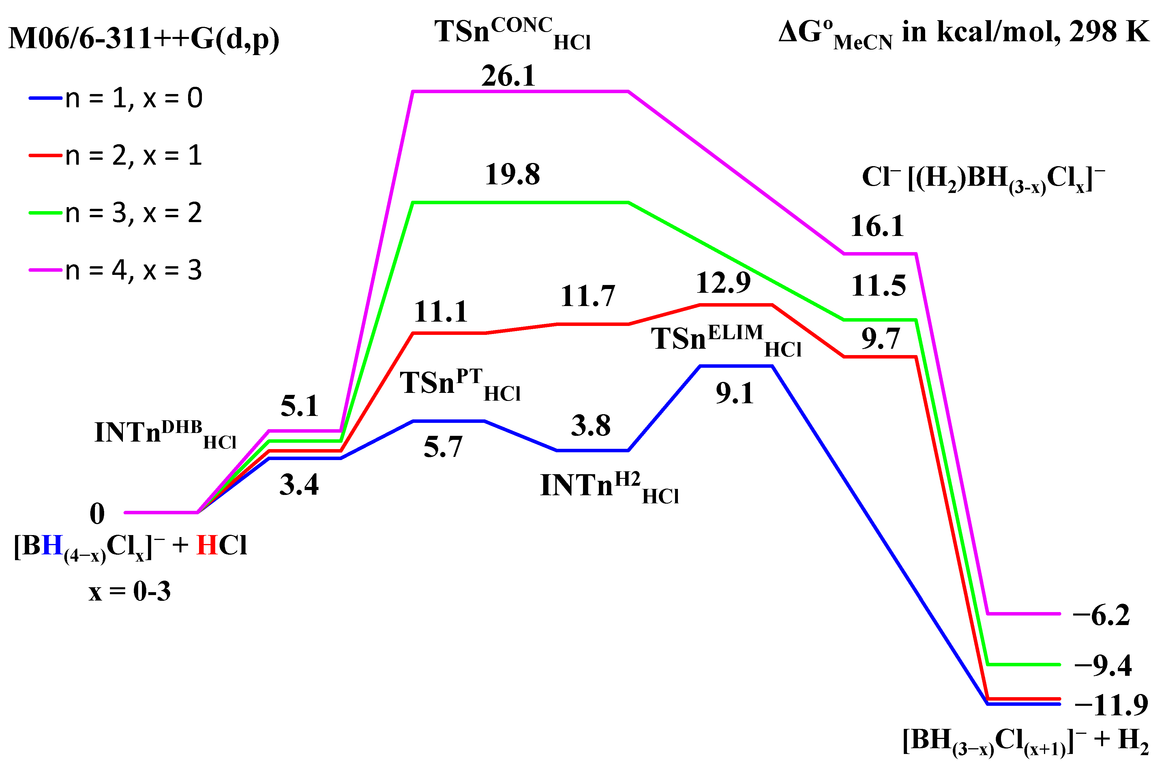 Molecules 26 03754 g002 Molecules 26 03754 g002