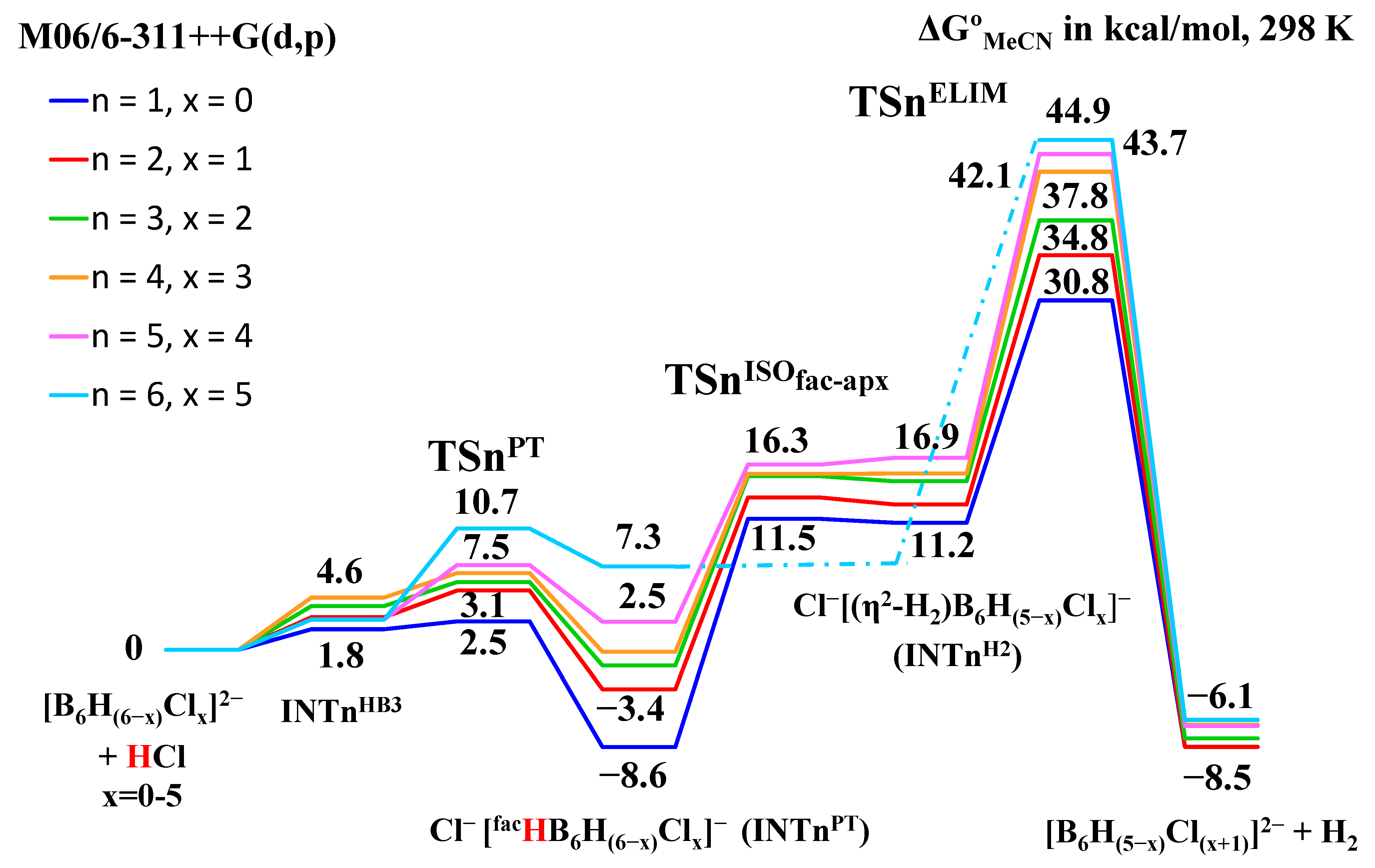 Molecules 26 03754 g004 Molecules 26 03754 g004