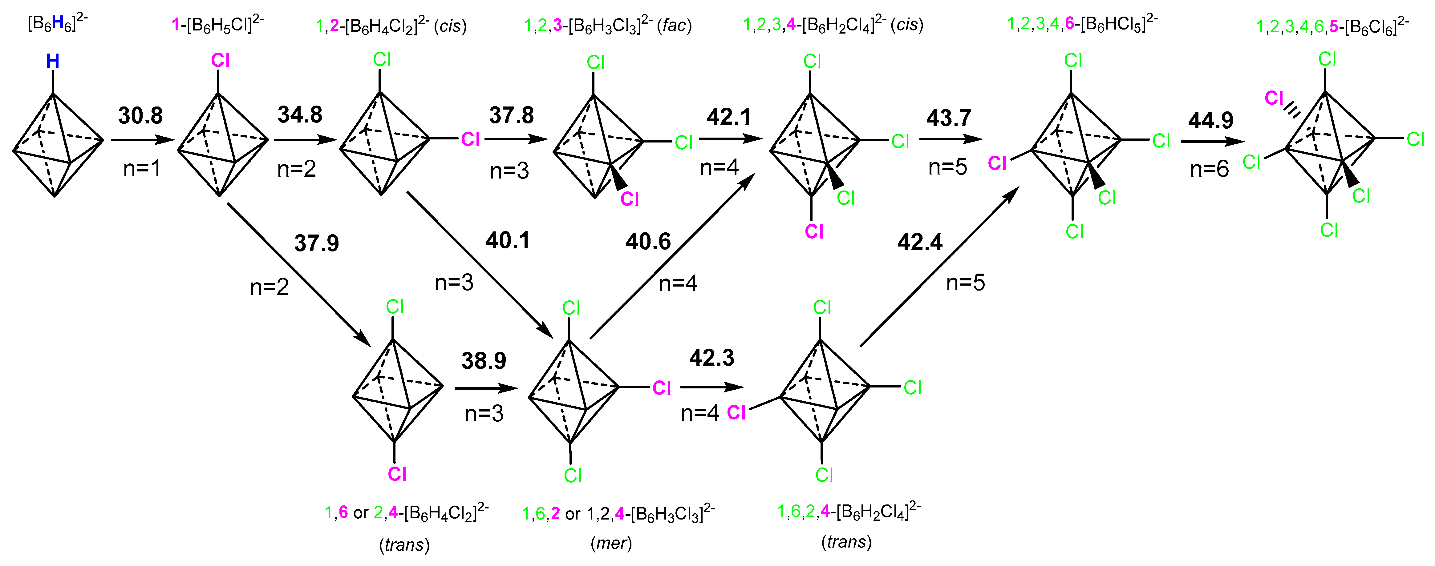 Molecules 26 03754 sch003 Molecules 26 03754 sch003