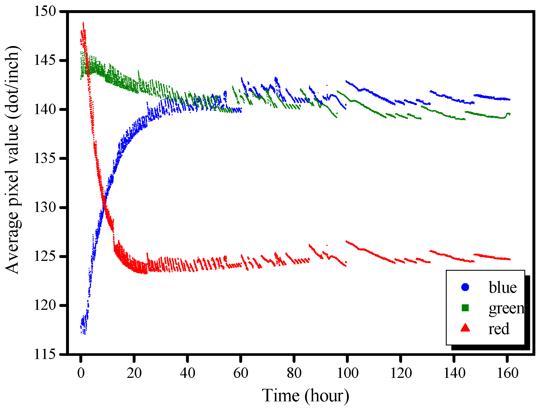Molecules 26 03764 g003