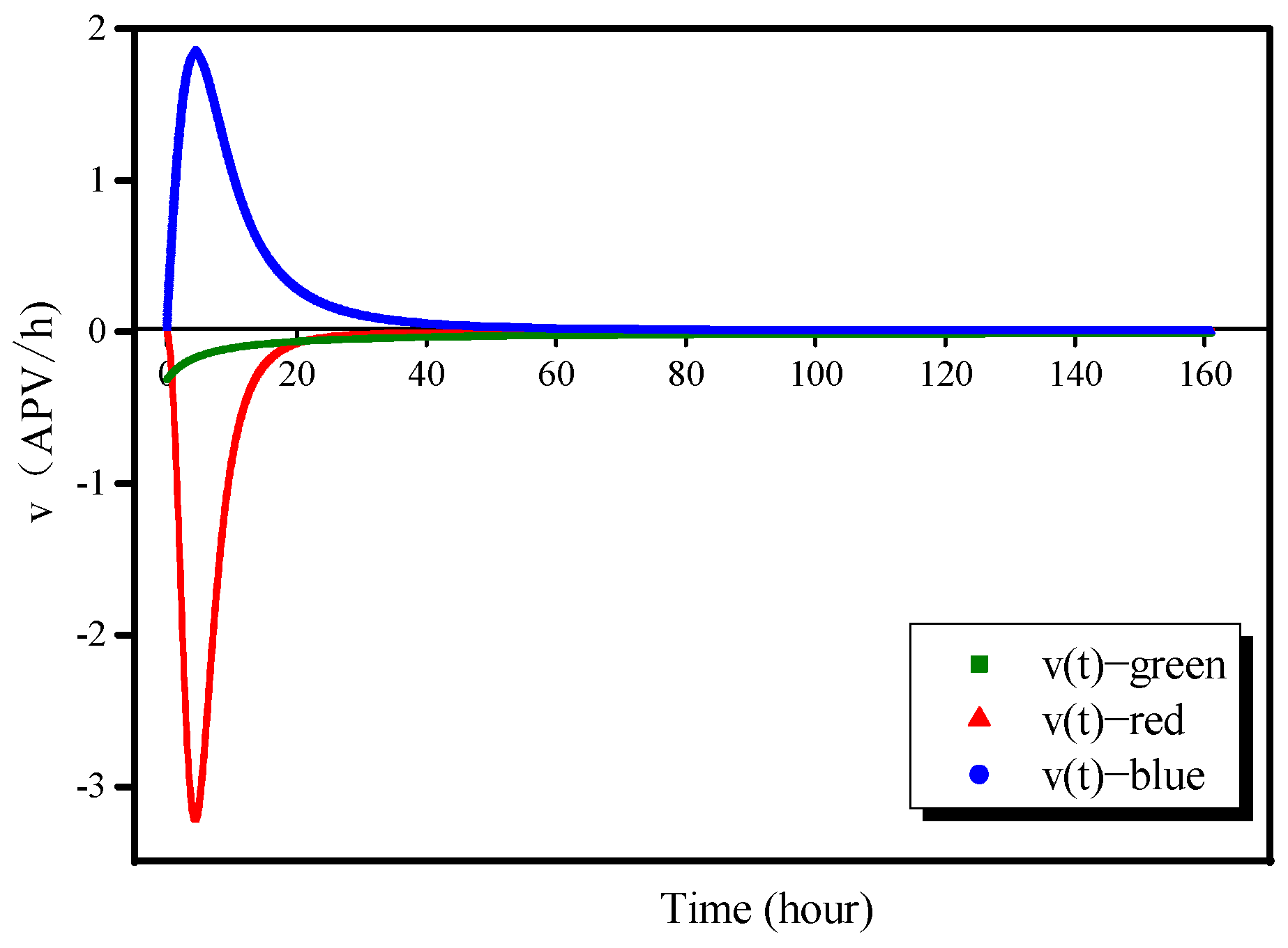 Molecules 26 03764 g005