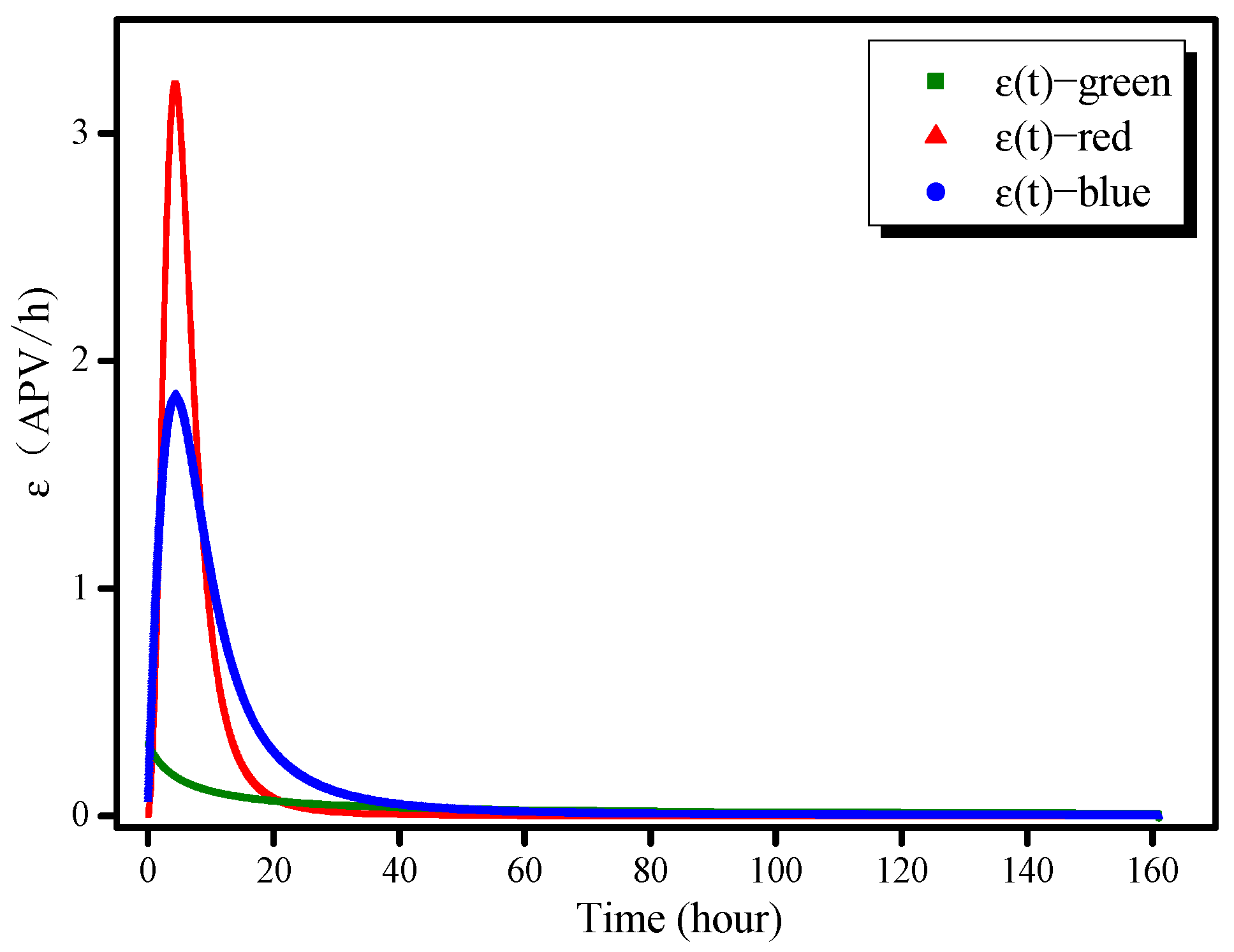 Molecules 26 03764 g006