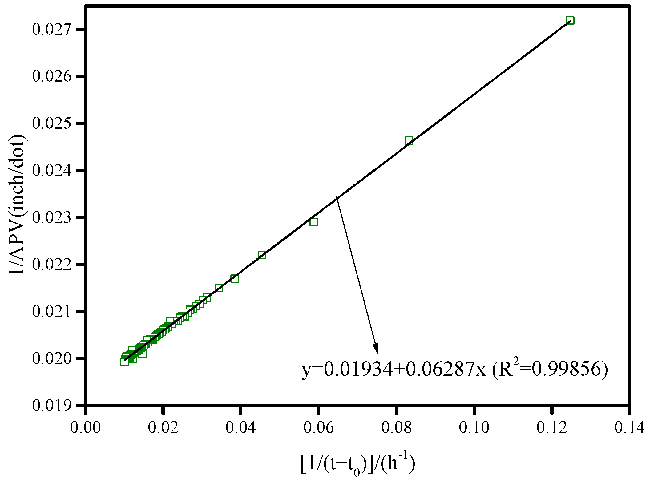 Molecules 26 03764 g007