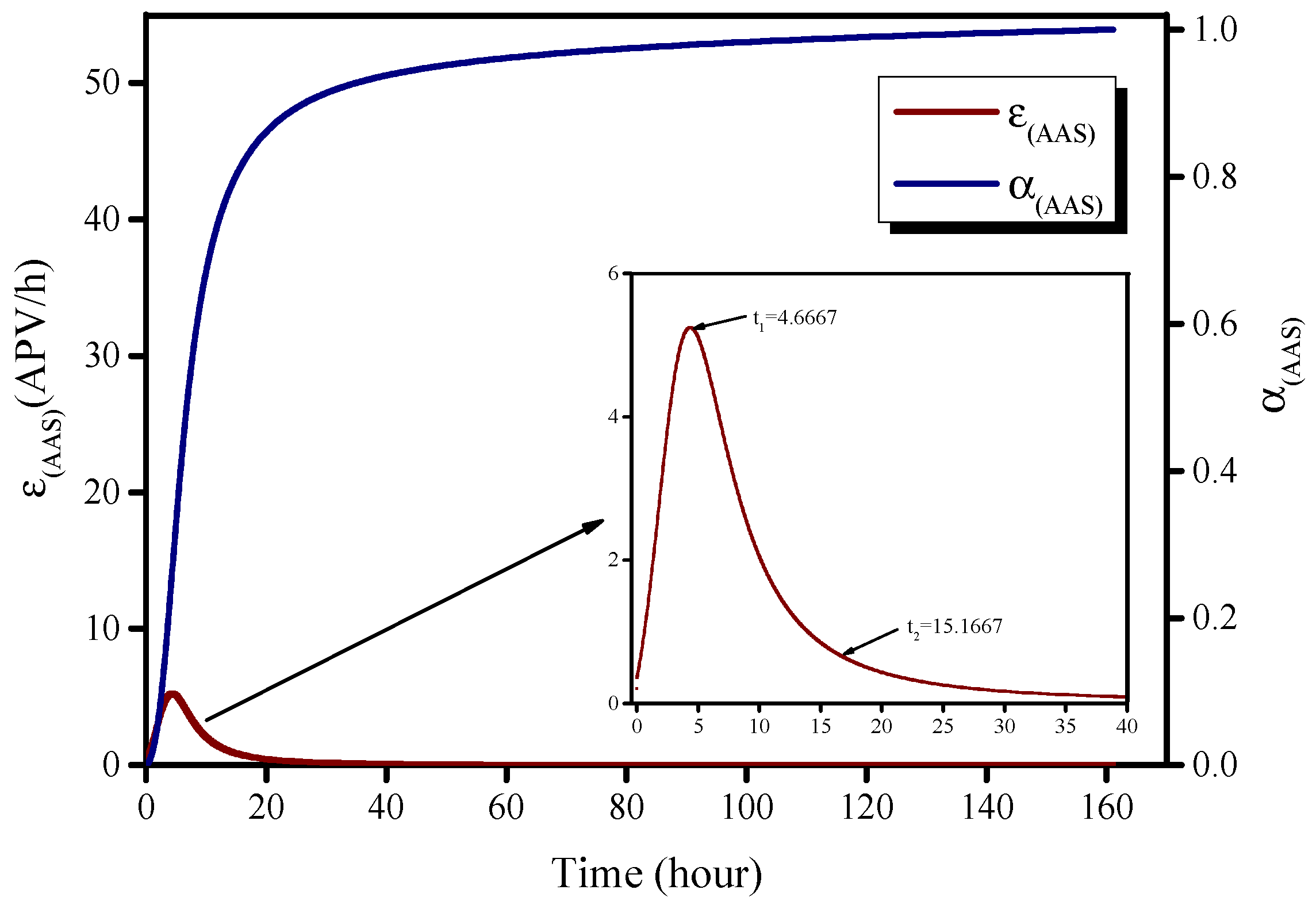 Molecules 26 03764 g008