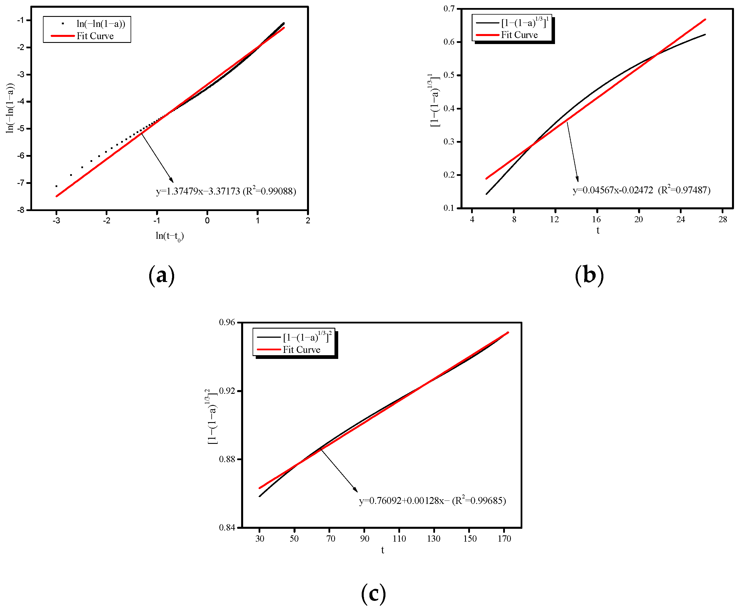 Molecules 26 03764 g009