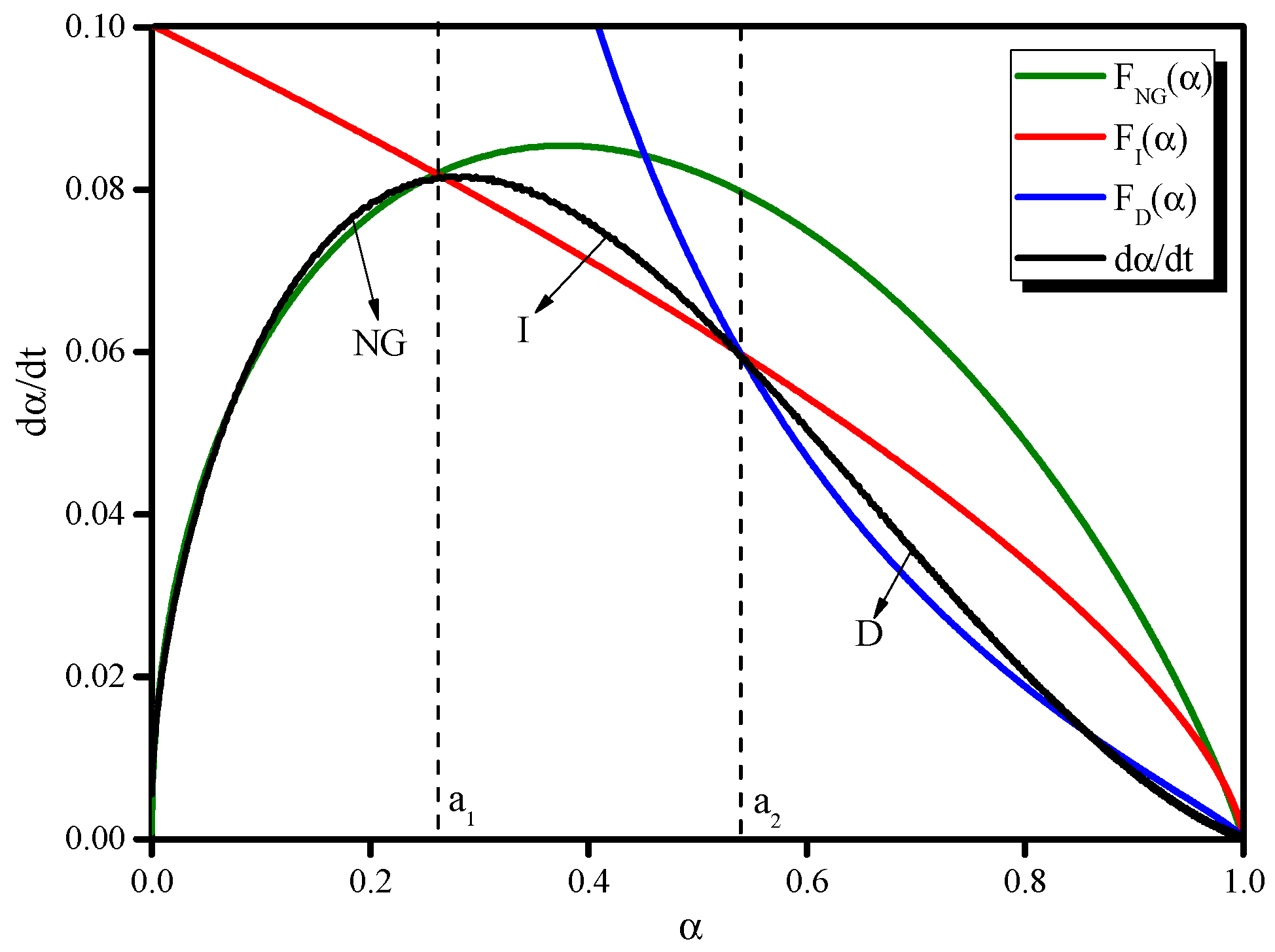 Molecules 26 03764 g010