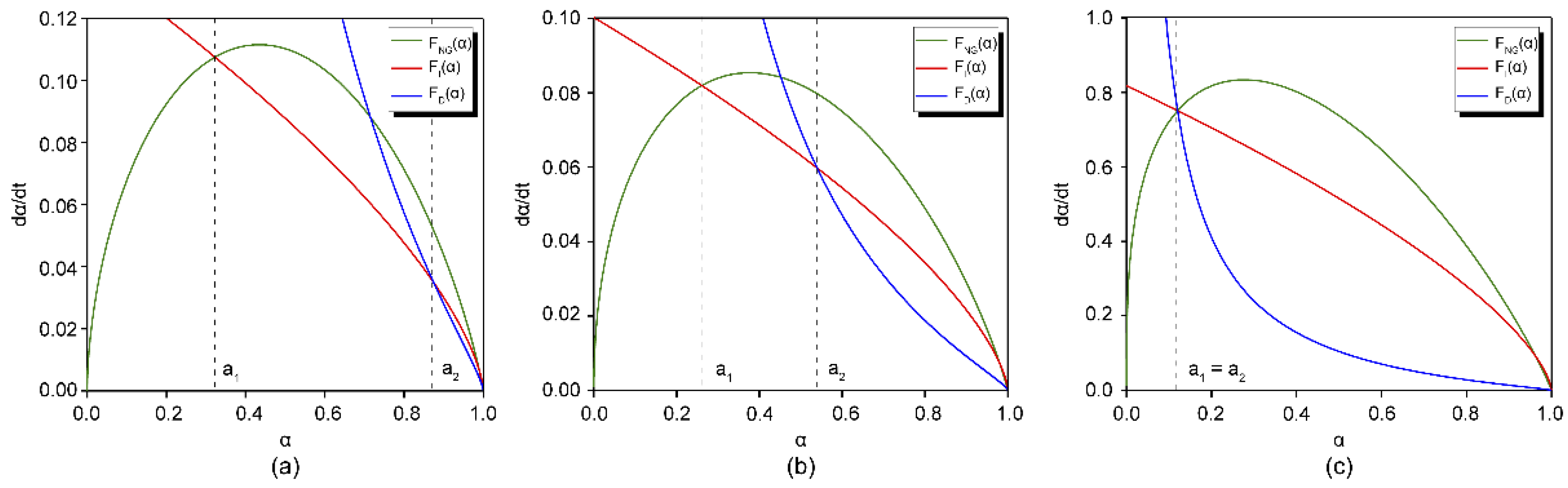 Molecules 26 03764 g011