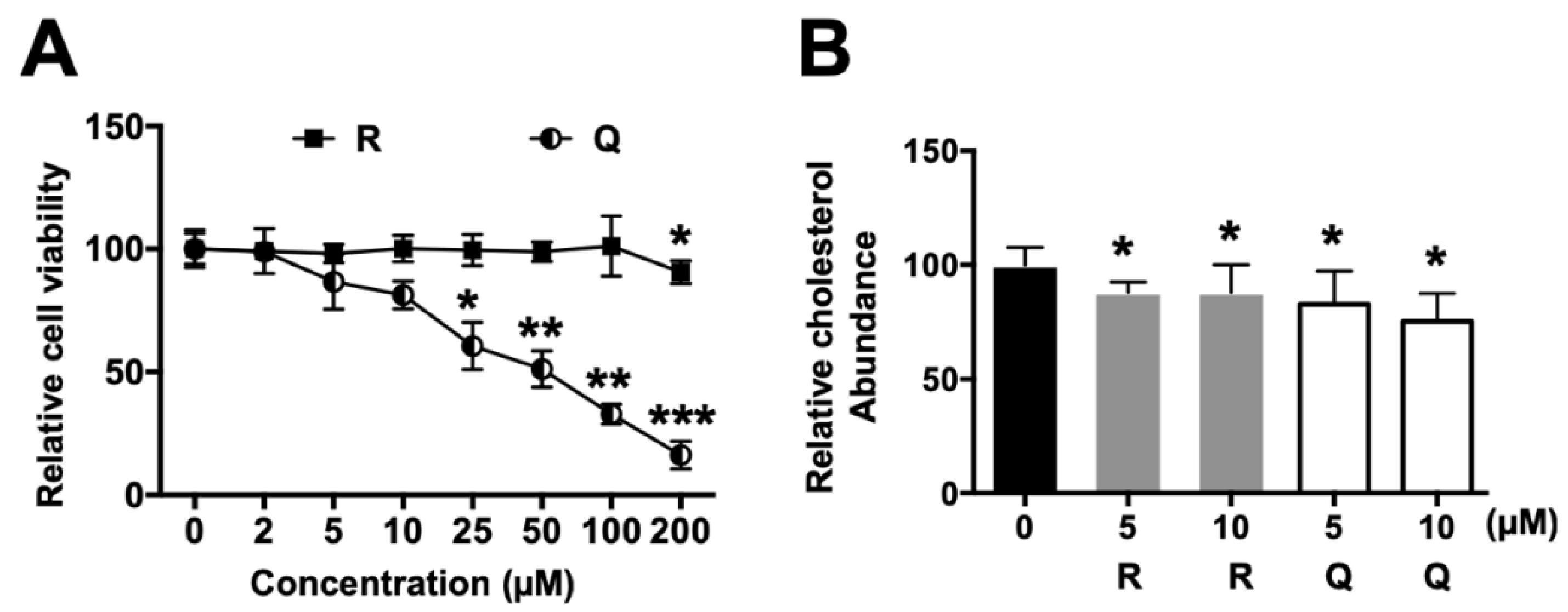 Molecules 26 03766 g002