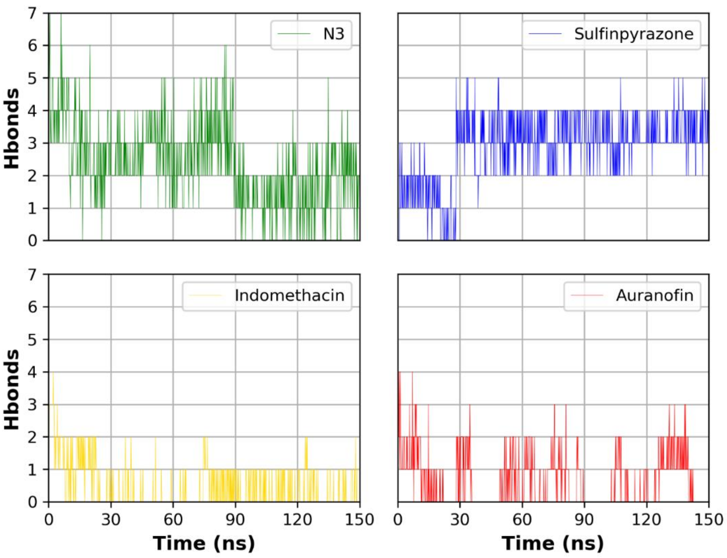 Molecules 26 03772 g005