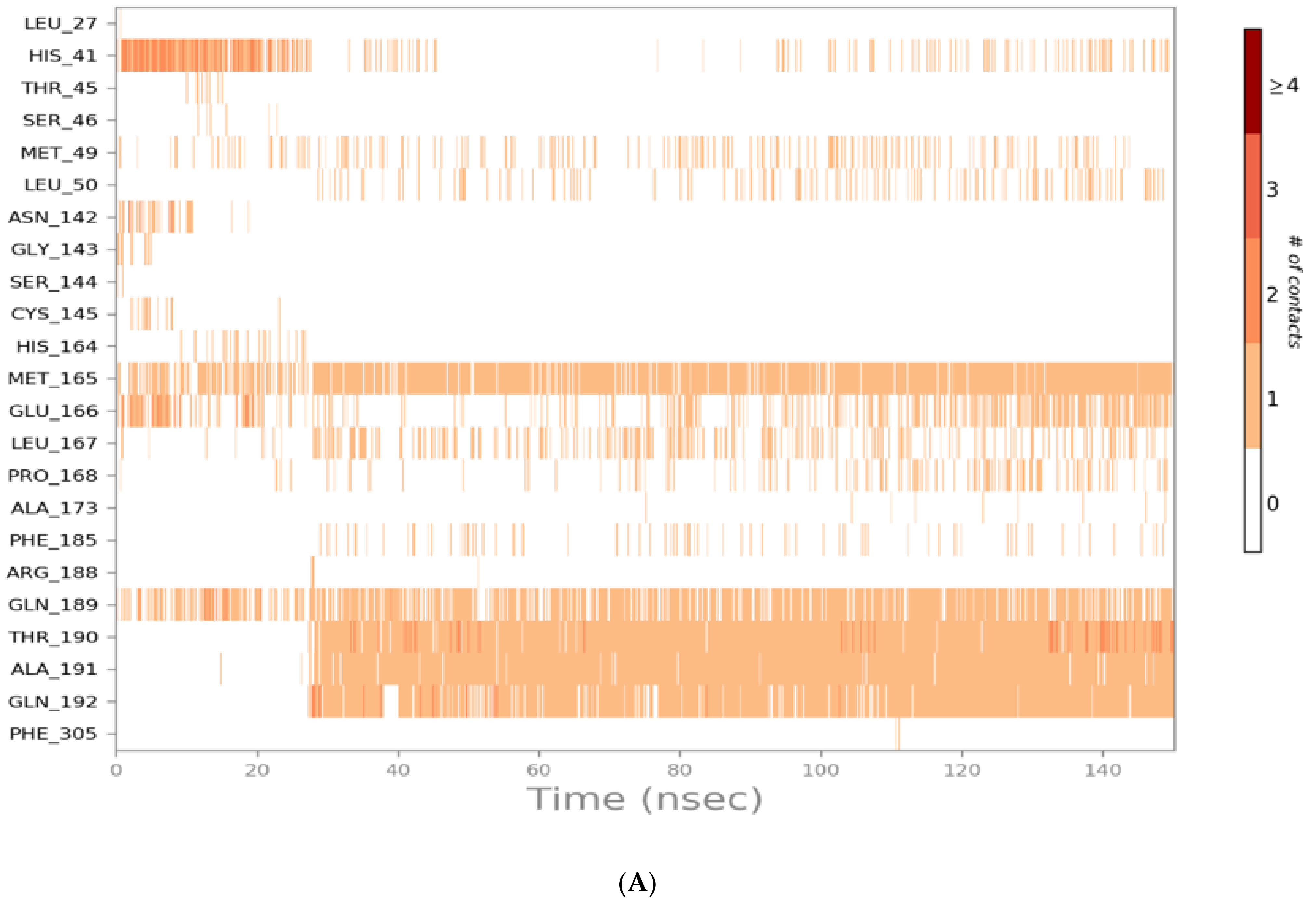 Molecules 26 03772 g007a