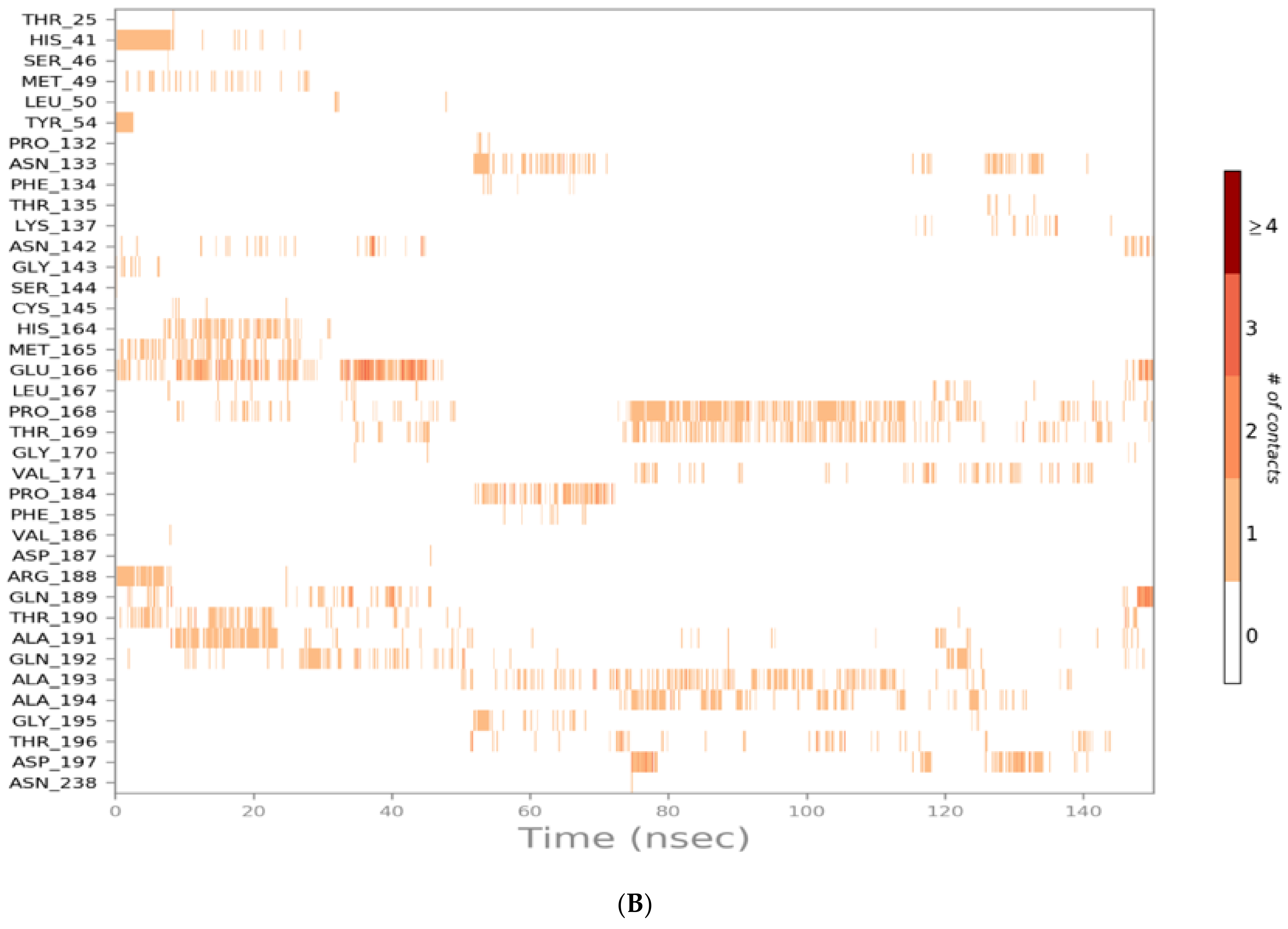 Molecules 26 03772 g007b
