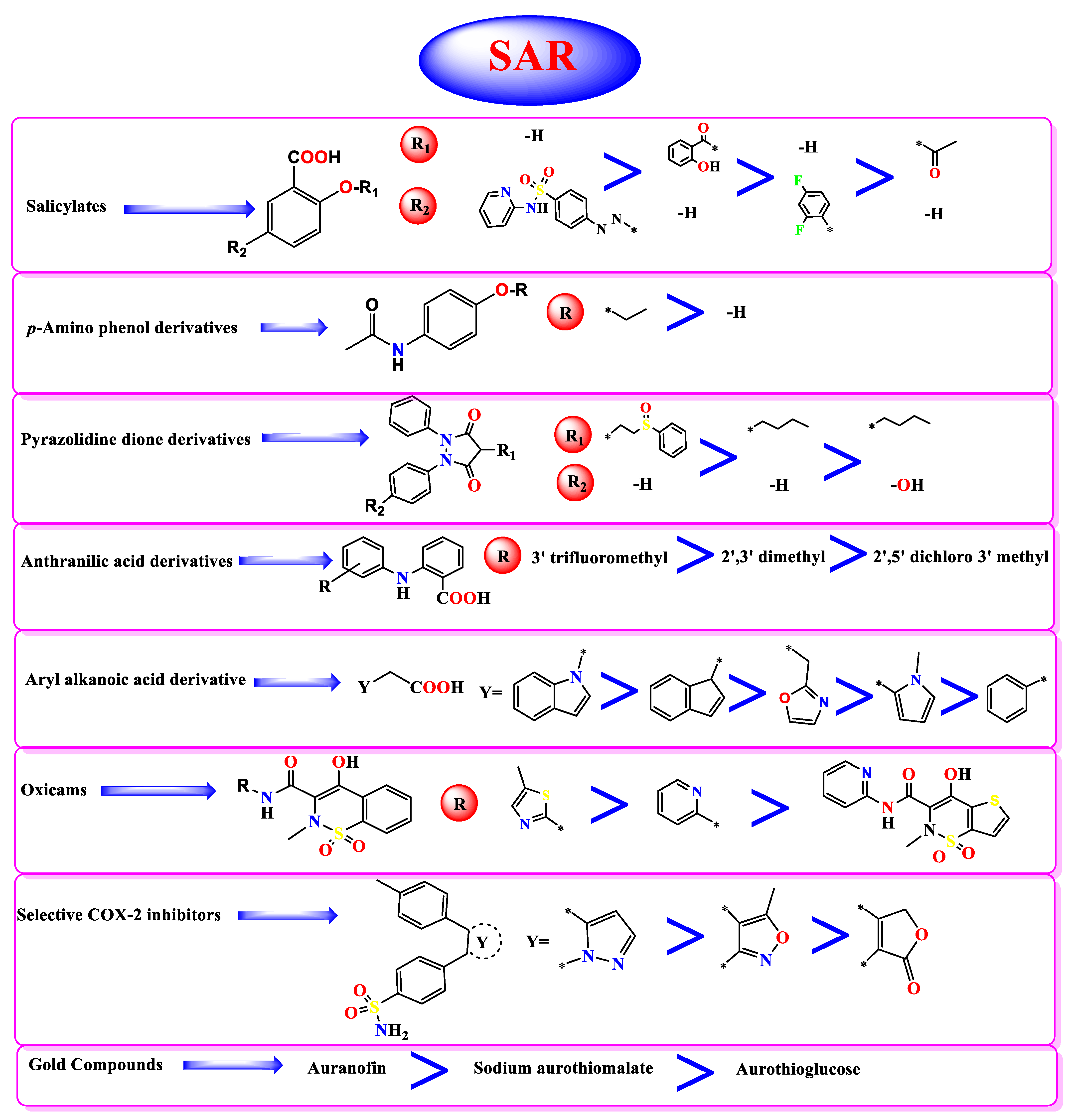 Molecules 26 03772 g010